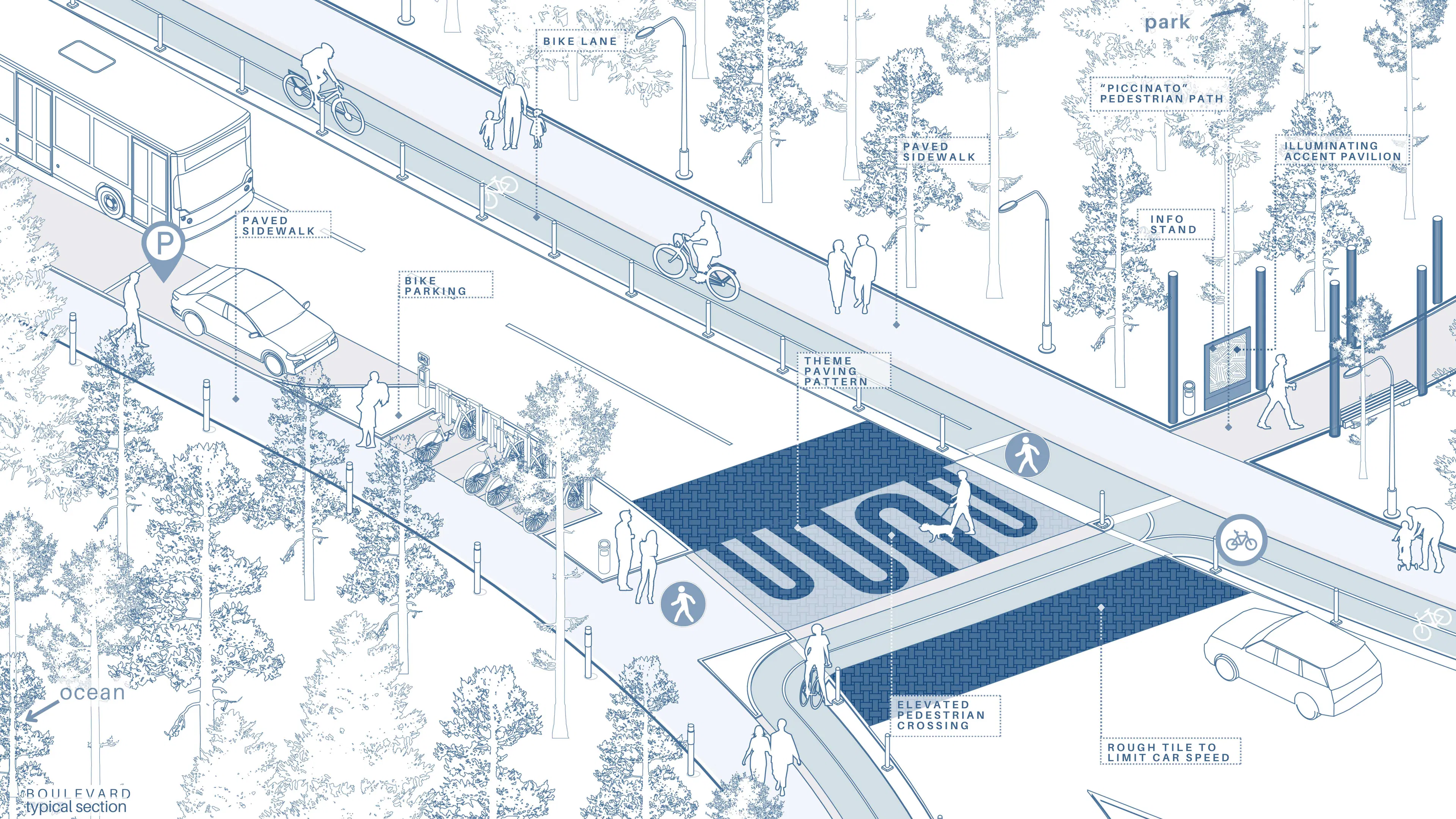 Lignano 2.0 : Embracing Nature, Celebrating People — 8