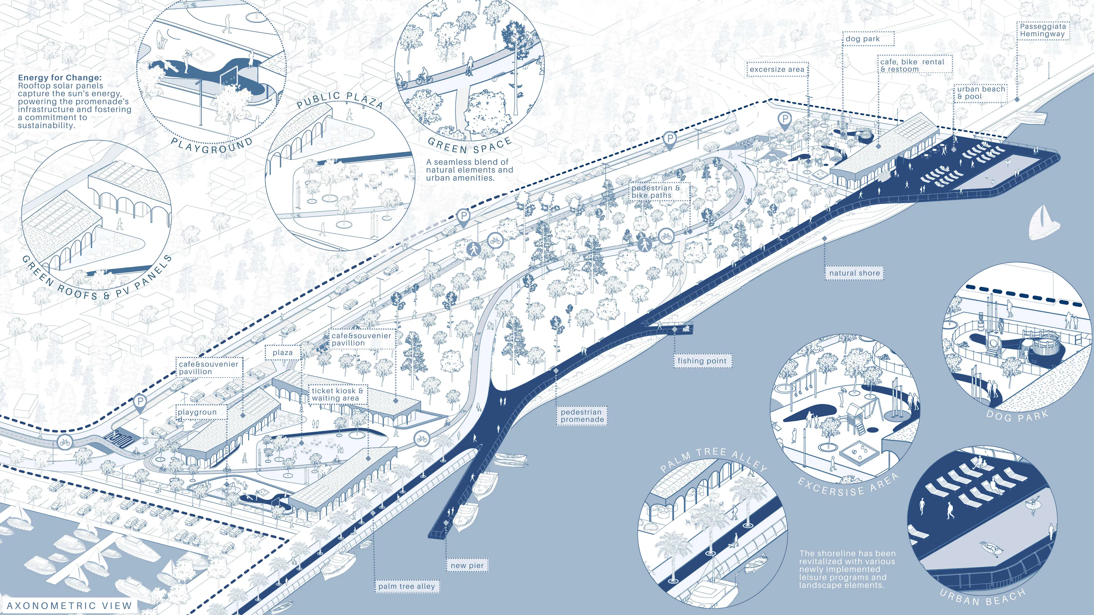 Lignano 2.0 : Embracing Nature, Celebrating People — 9