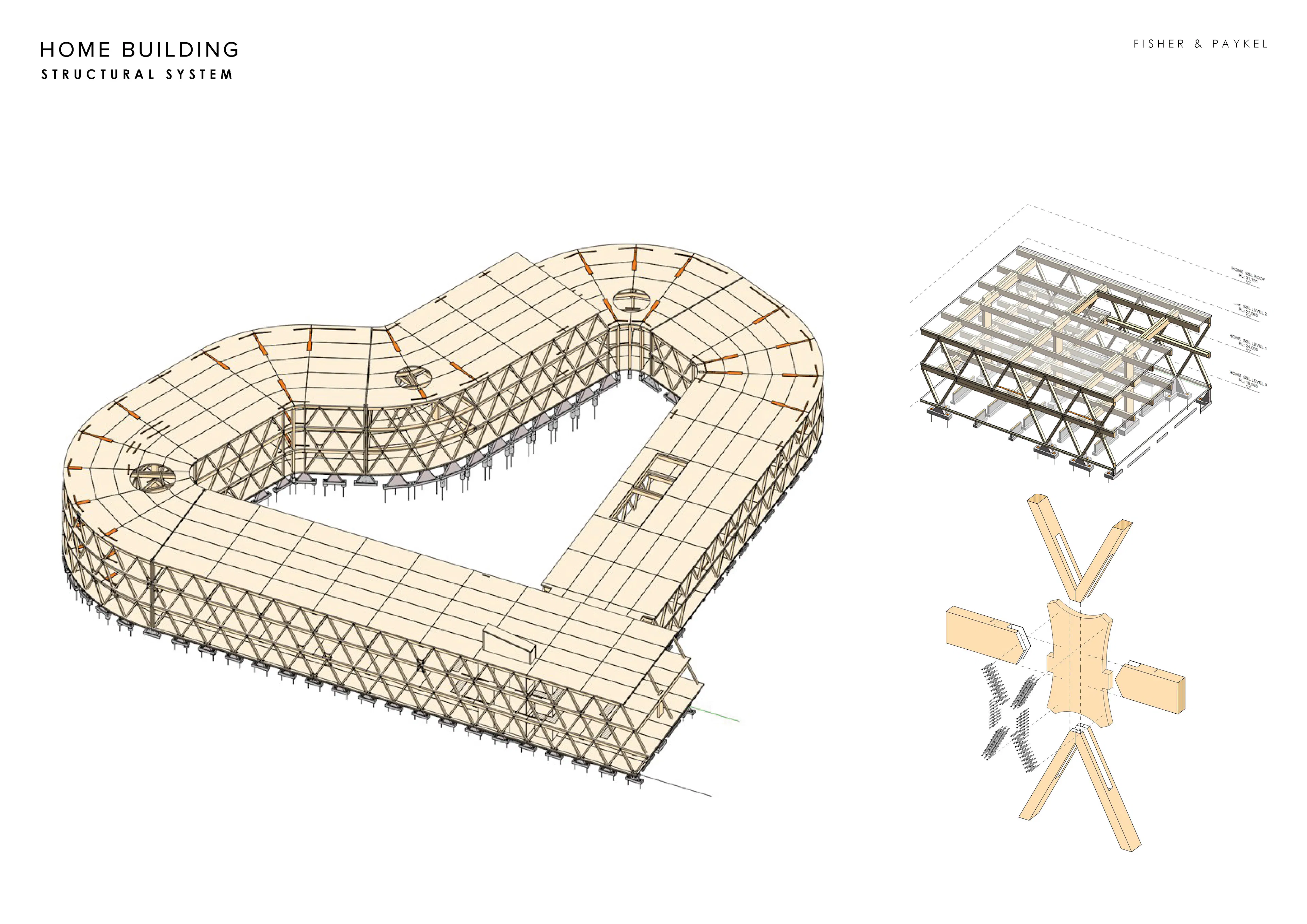 FISHER & PAYKEL APPLIANCES GLOBAL HEADQUARTERS — 5