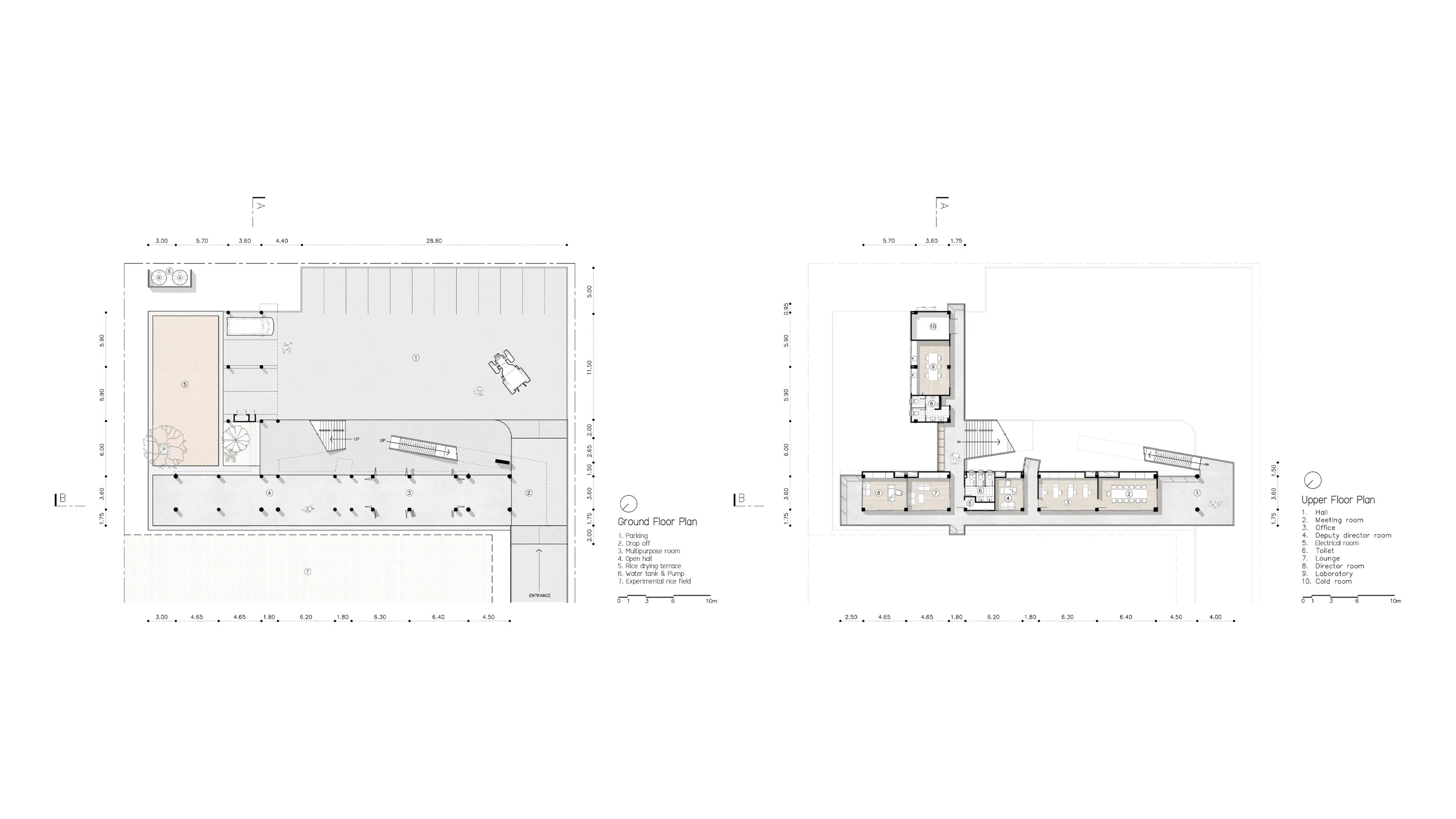 Lanna Rice Research Center, Chiang Mai University — 32