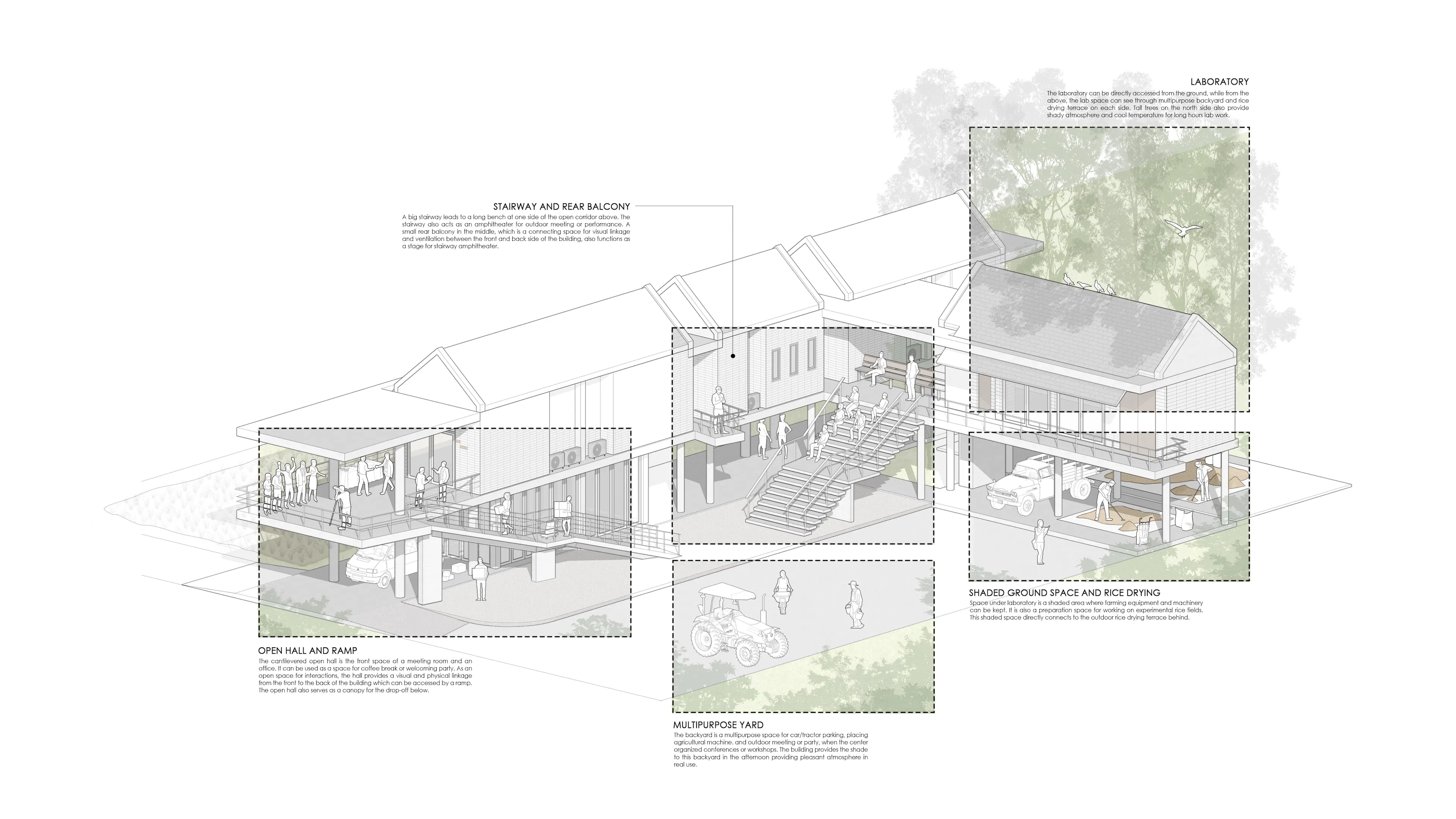 Lanna Rice Research Center, Chiang Mai University — 36