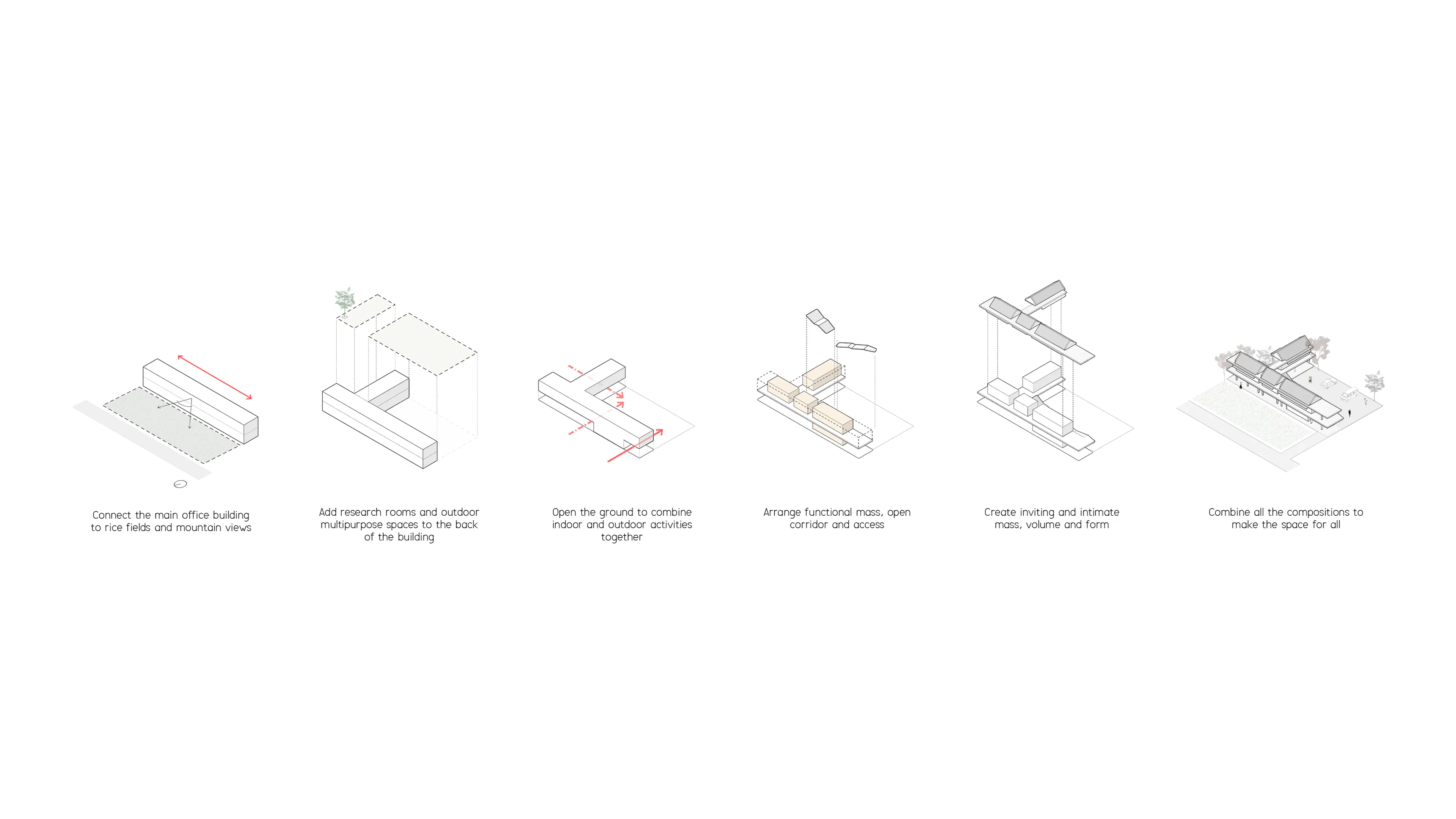 Lanna Rice Research Center, Chiang Mai University — 31
