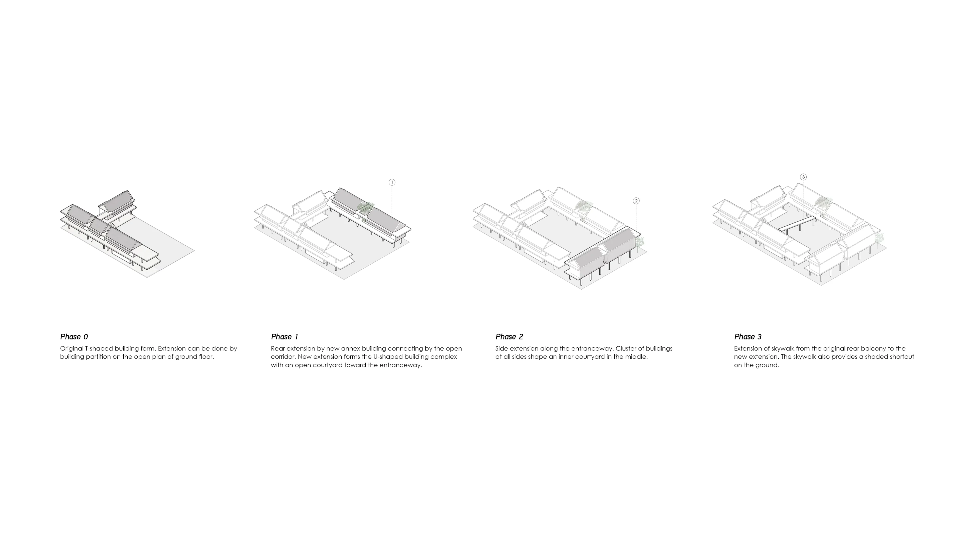 Lanna Rice Research Center, Chiang Mai University — 38