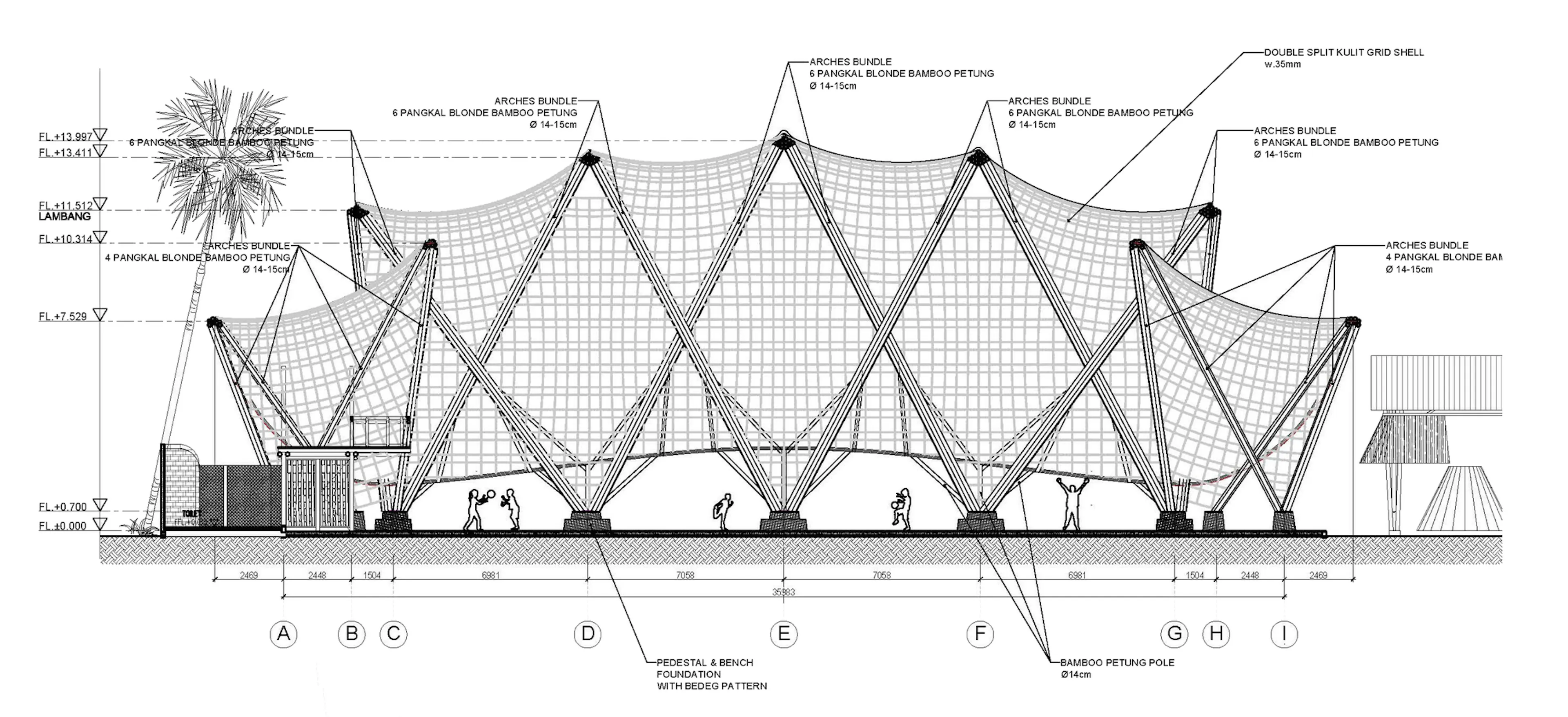 The Arc at Green School — 13