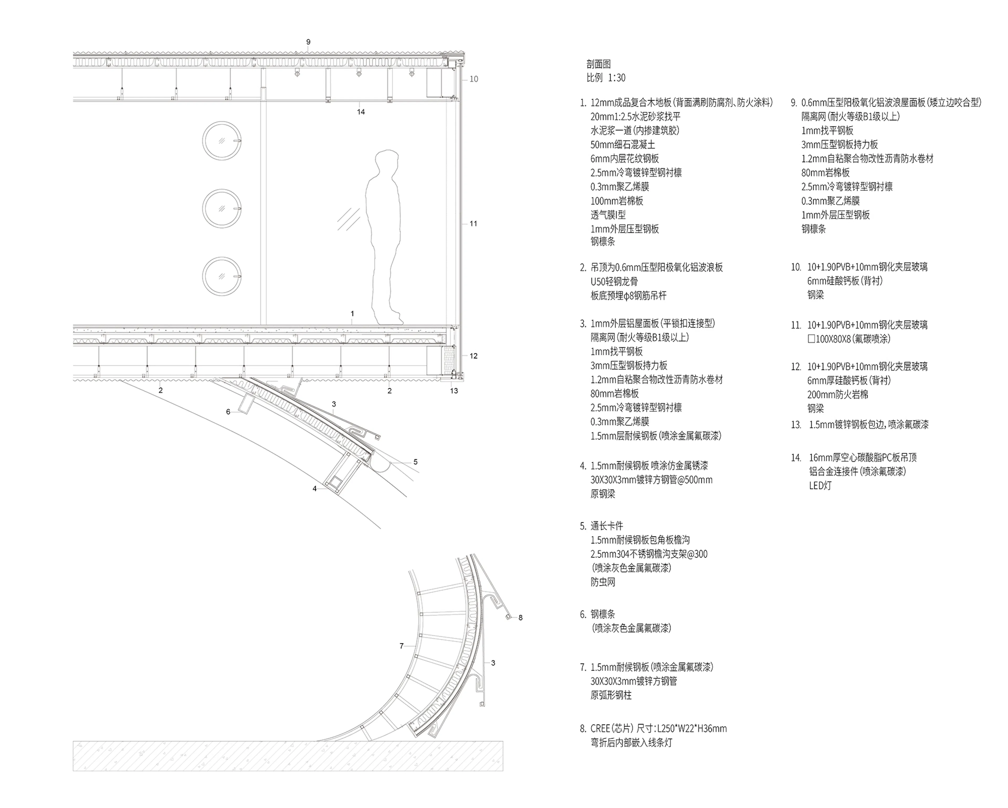 Fishermen Light Cinema-Dongmen Pier Renovation — 41