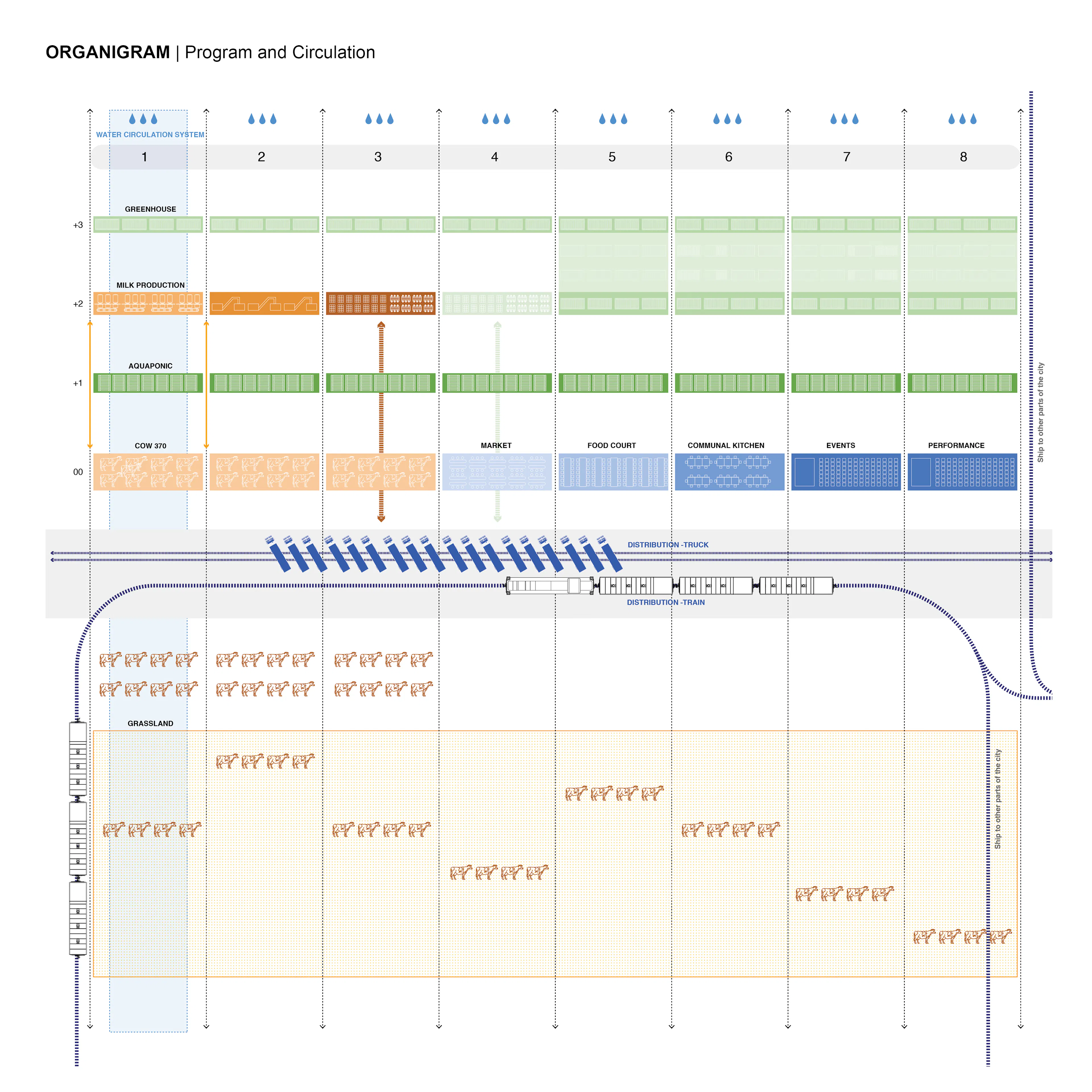 Brooklyn Diary Project — 1