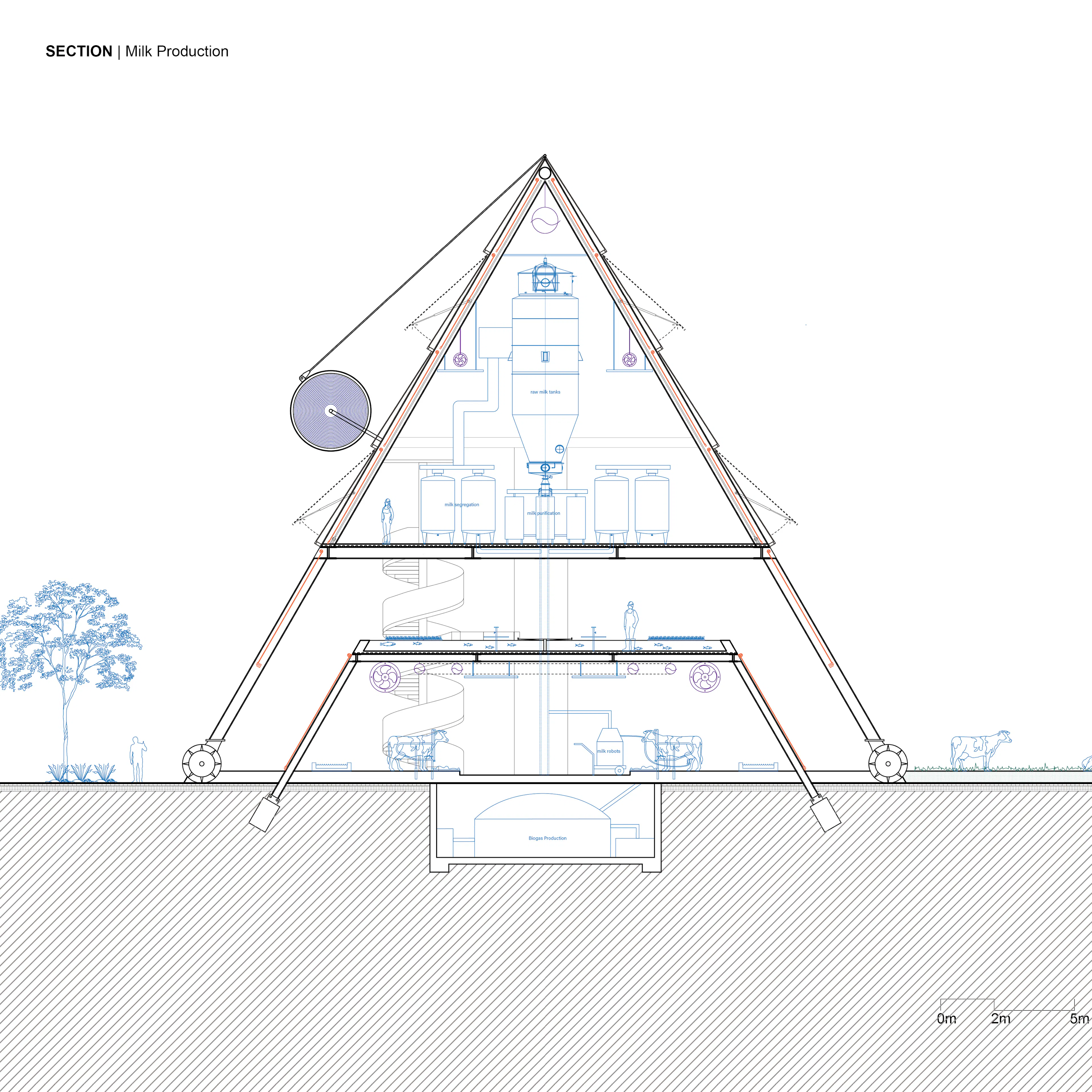 Brooklyn Diary Project — 4