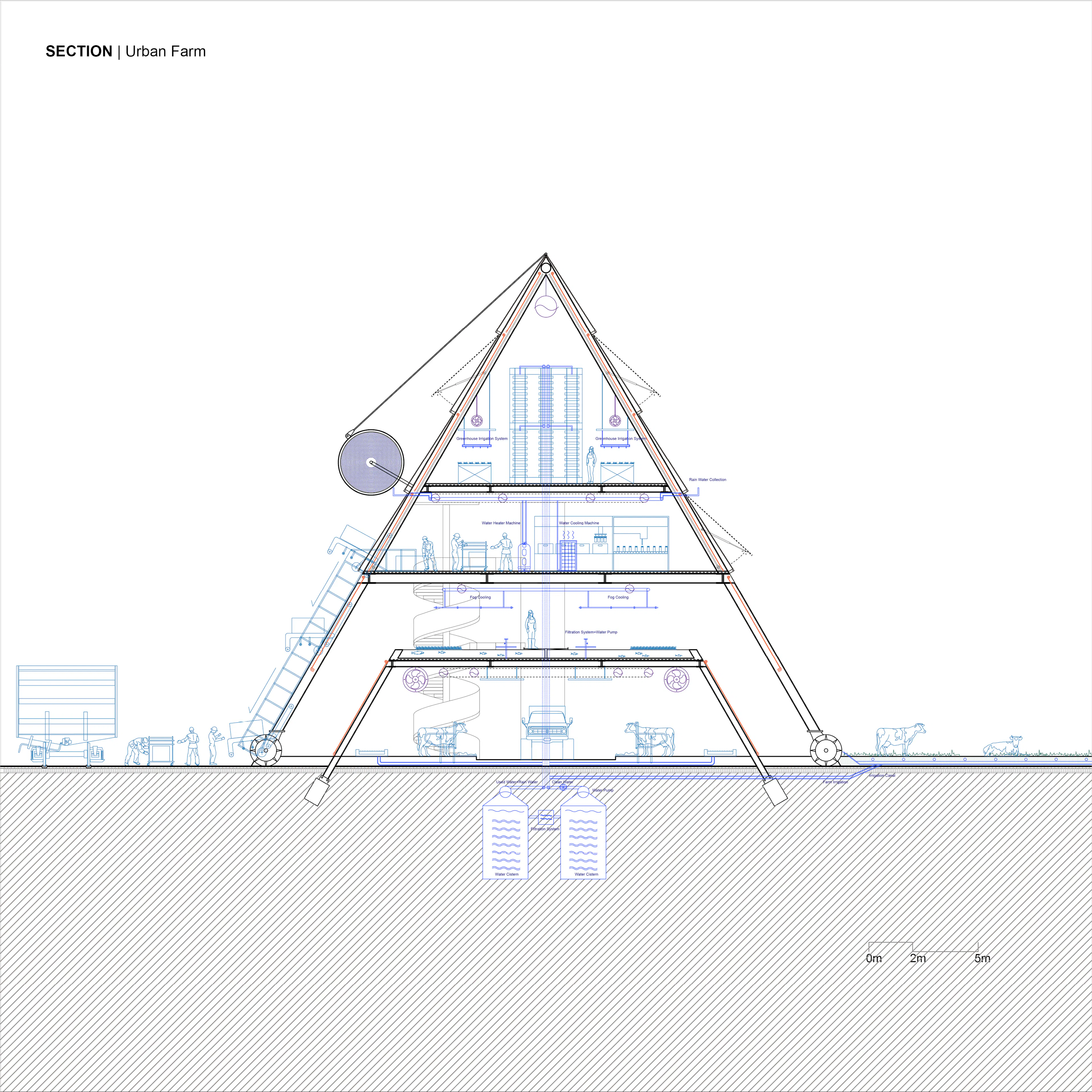 Brooklyn Diary Project — 6