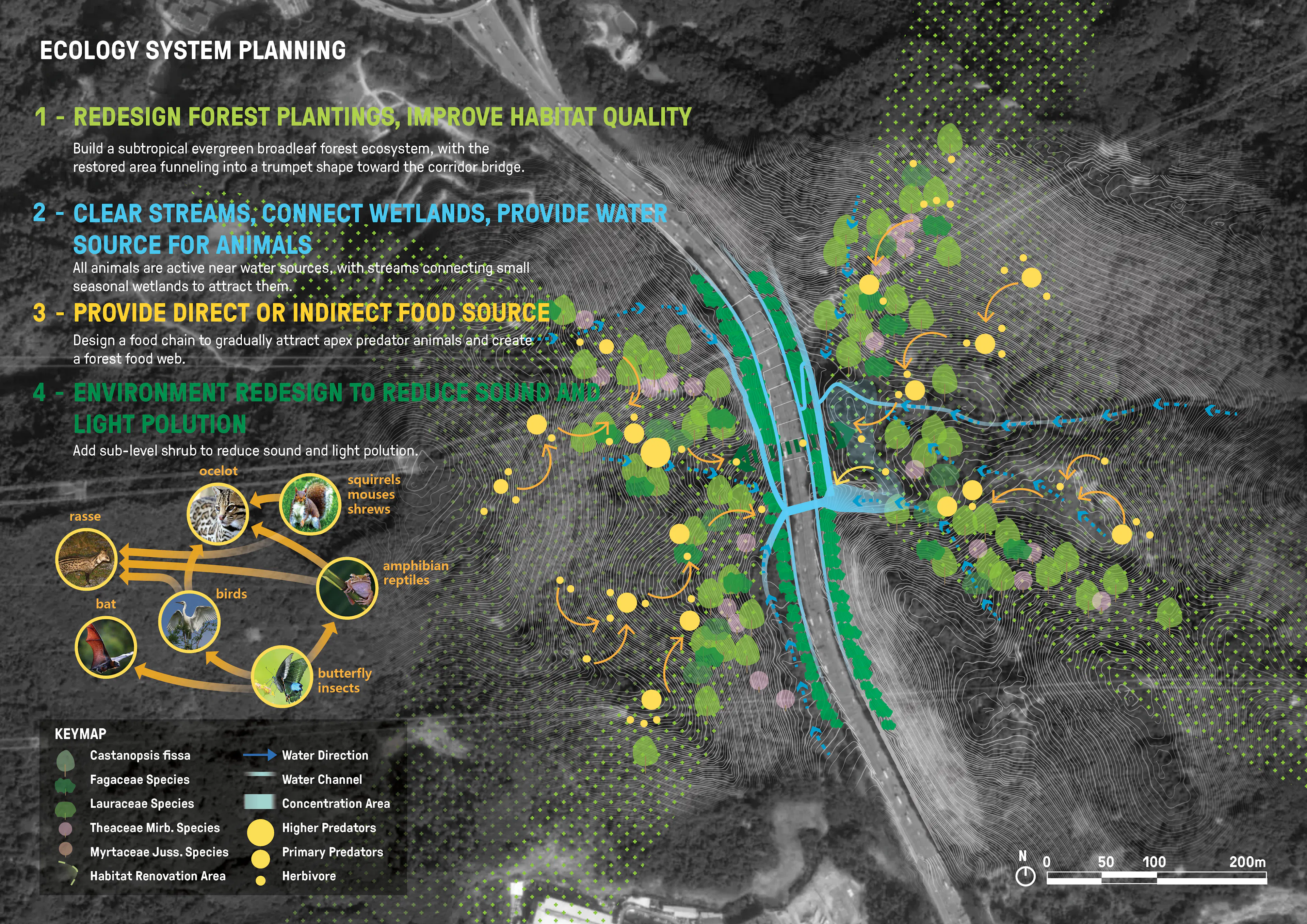 Meilin Mountain – Yinhu Mountain Corridor Bridge — 2