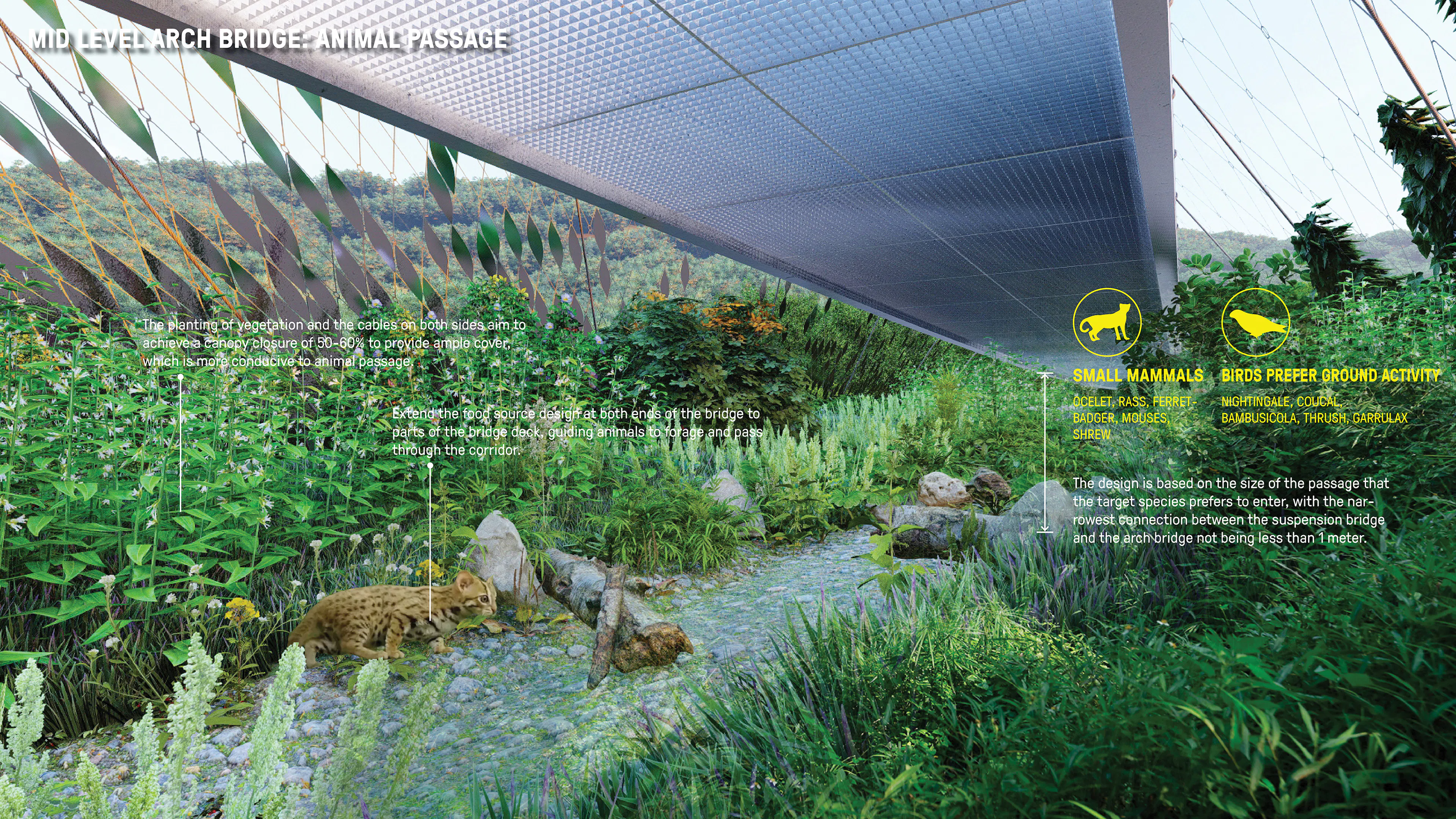 Meilin Mountain – Yinhu Mountain Corridor Bridge — 8