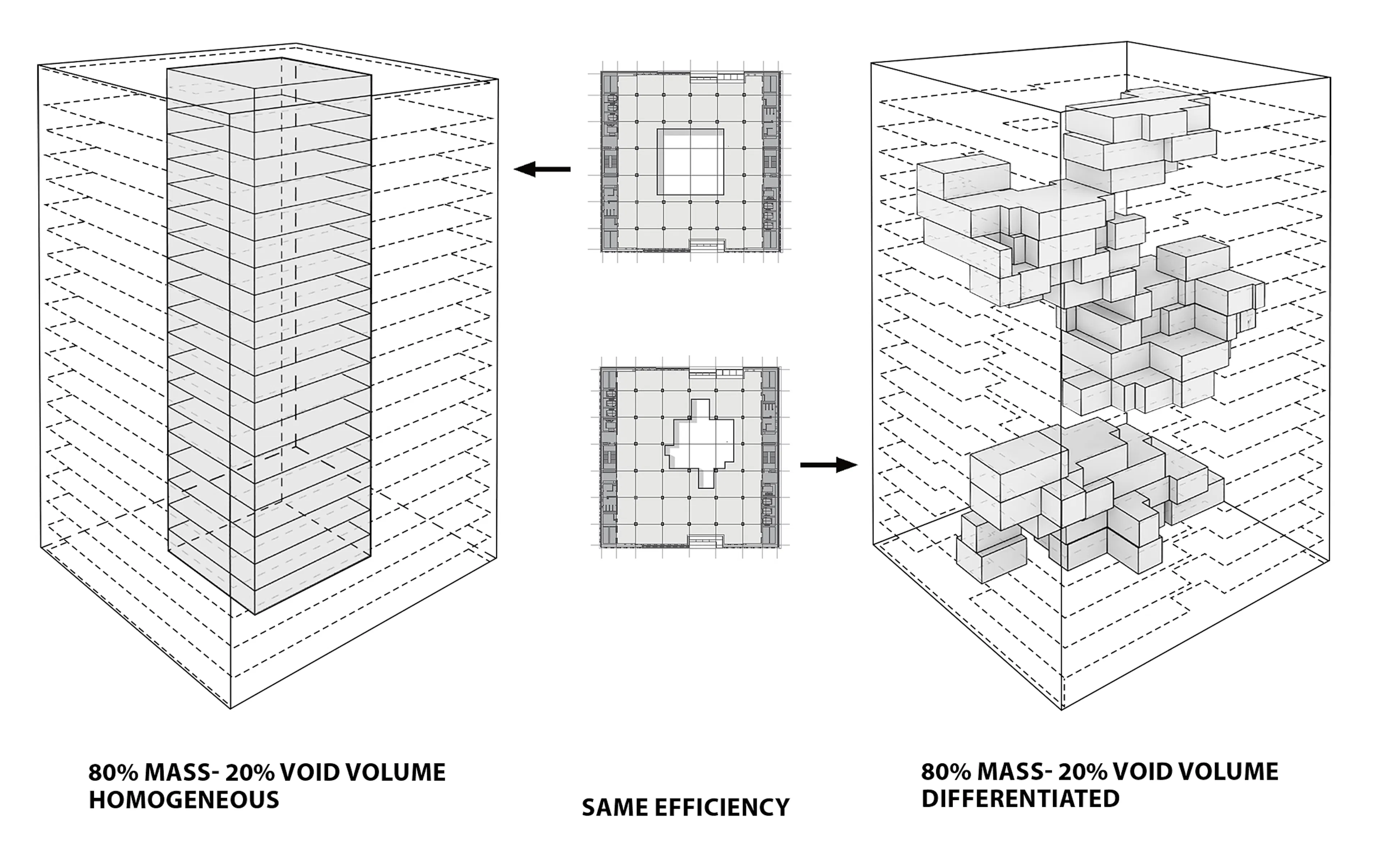 KACST Innovation Tower — 4
