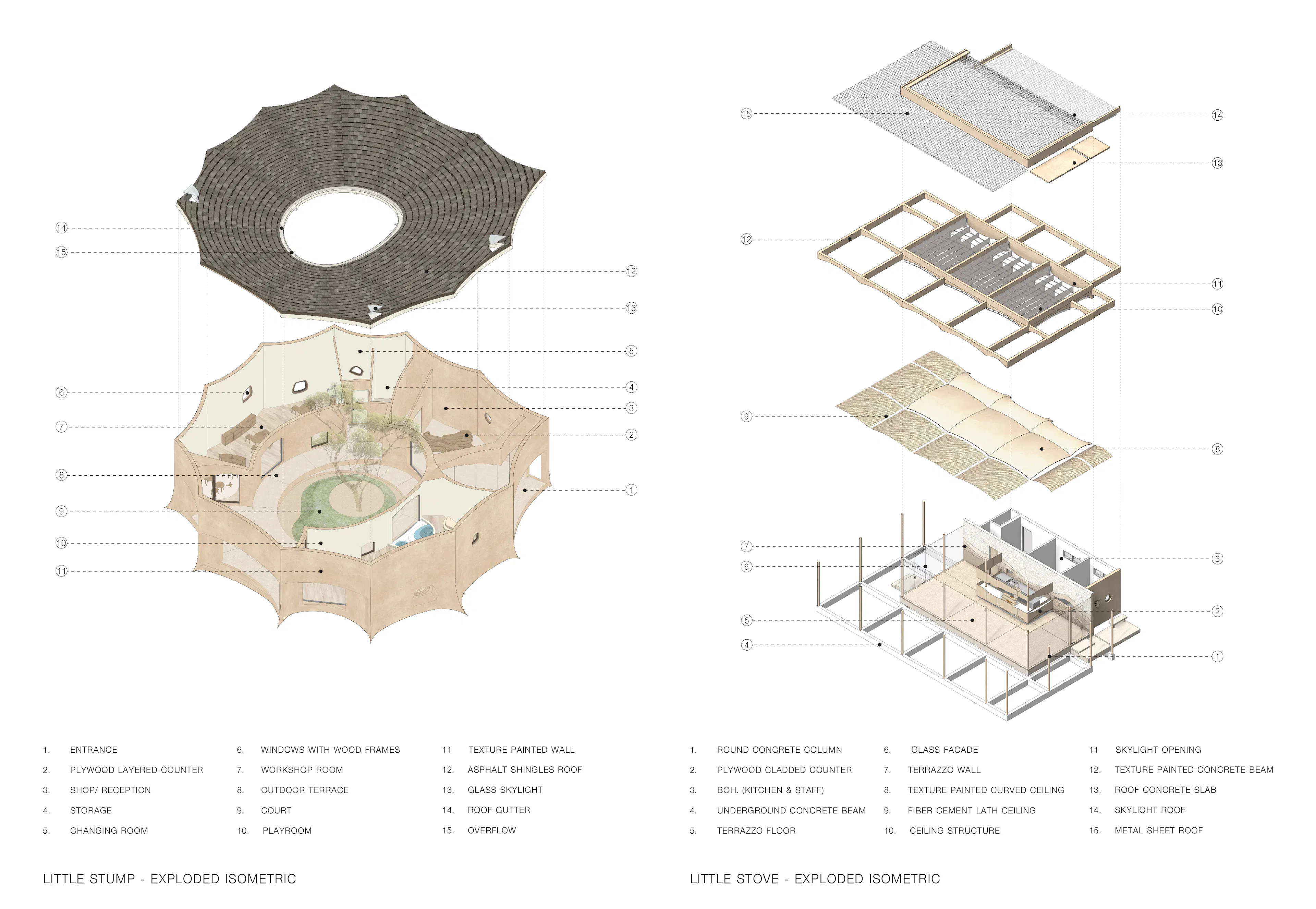 Little Stove & Little Stump — 25
