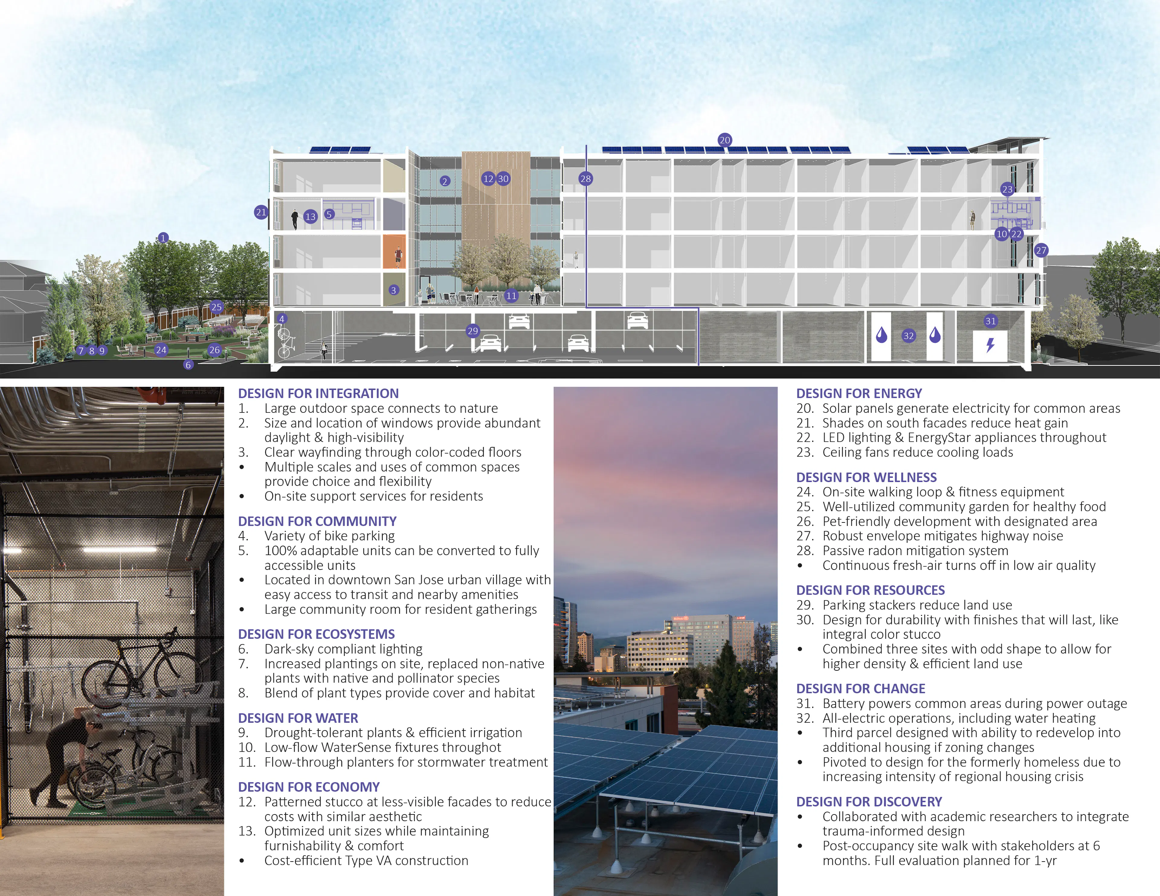 Solaire Apartments — 13