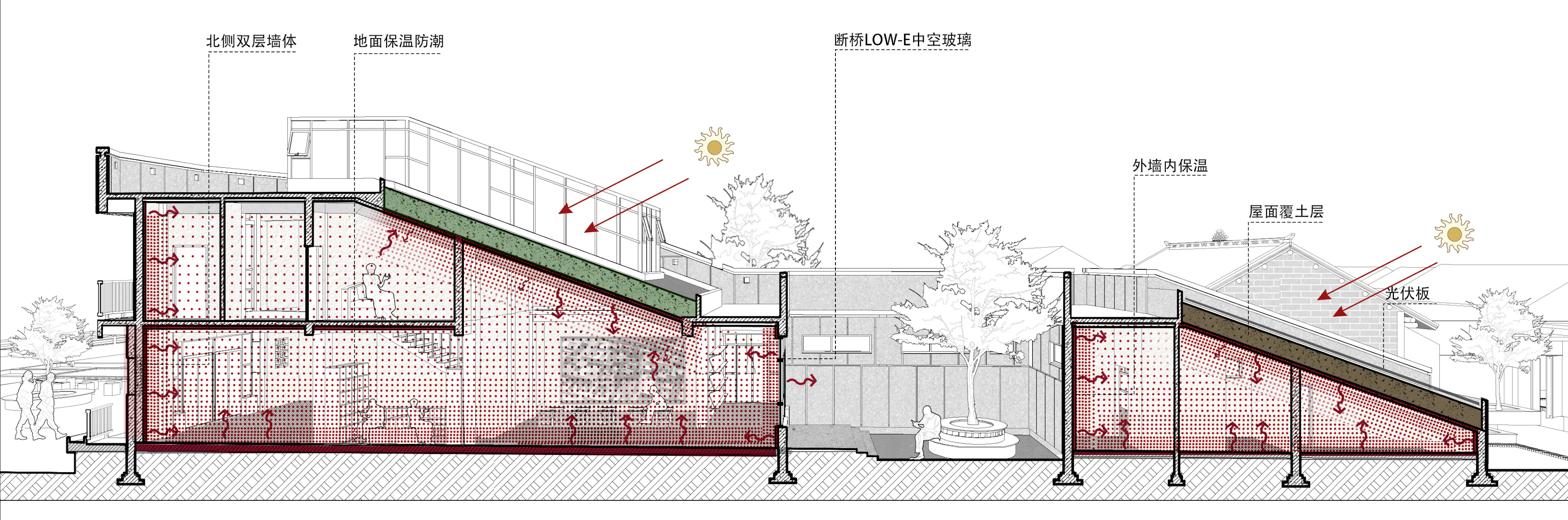 Weinan-Qiaoma Village Cultural Center — 18