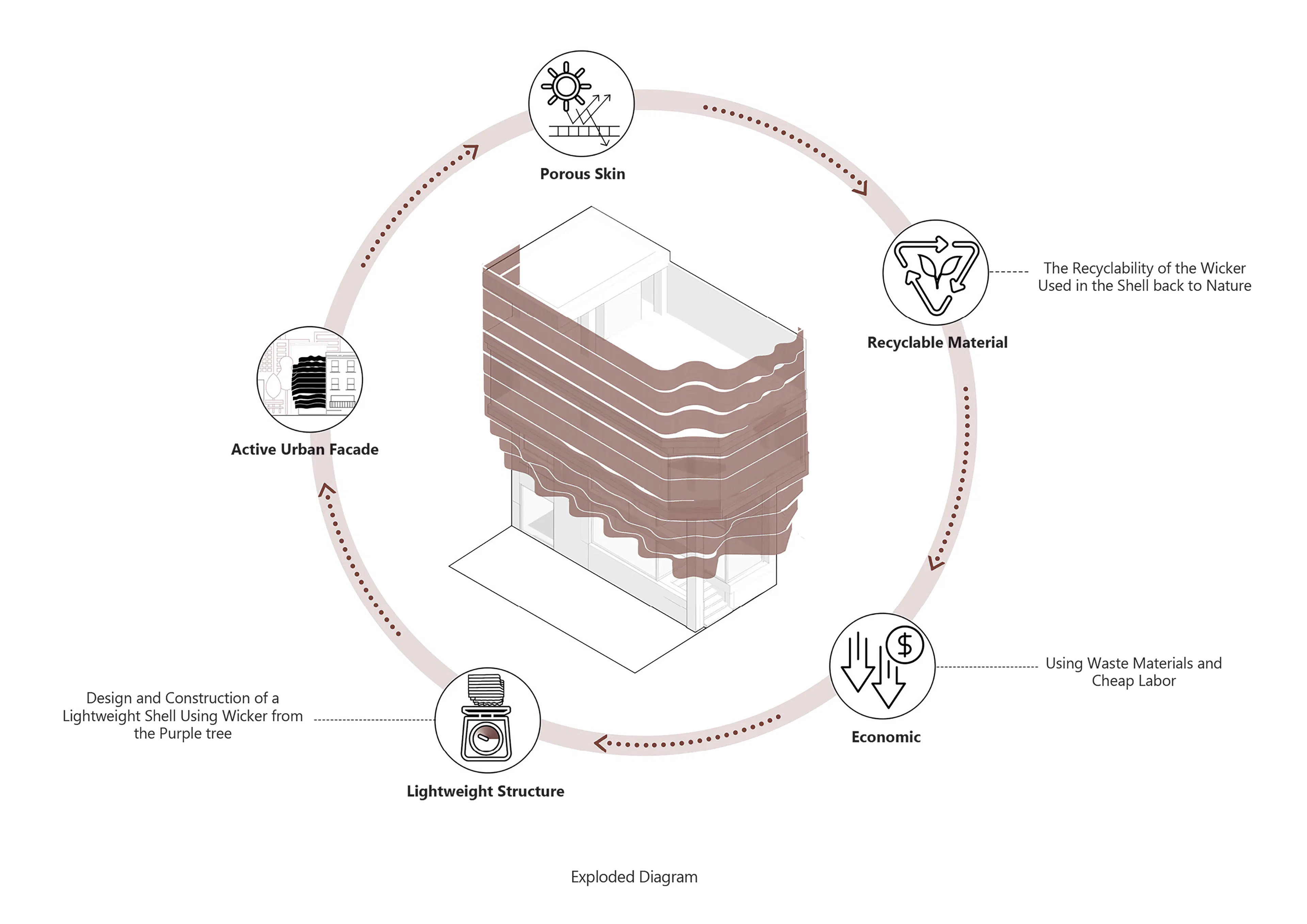 Arghavan (Cercis) Commercial Project — 28
