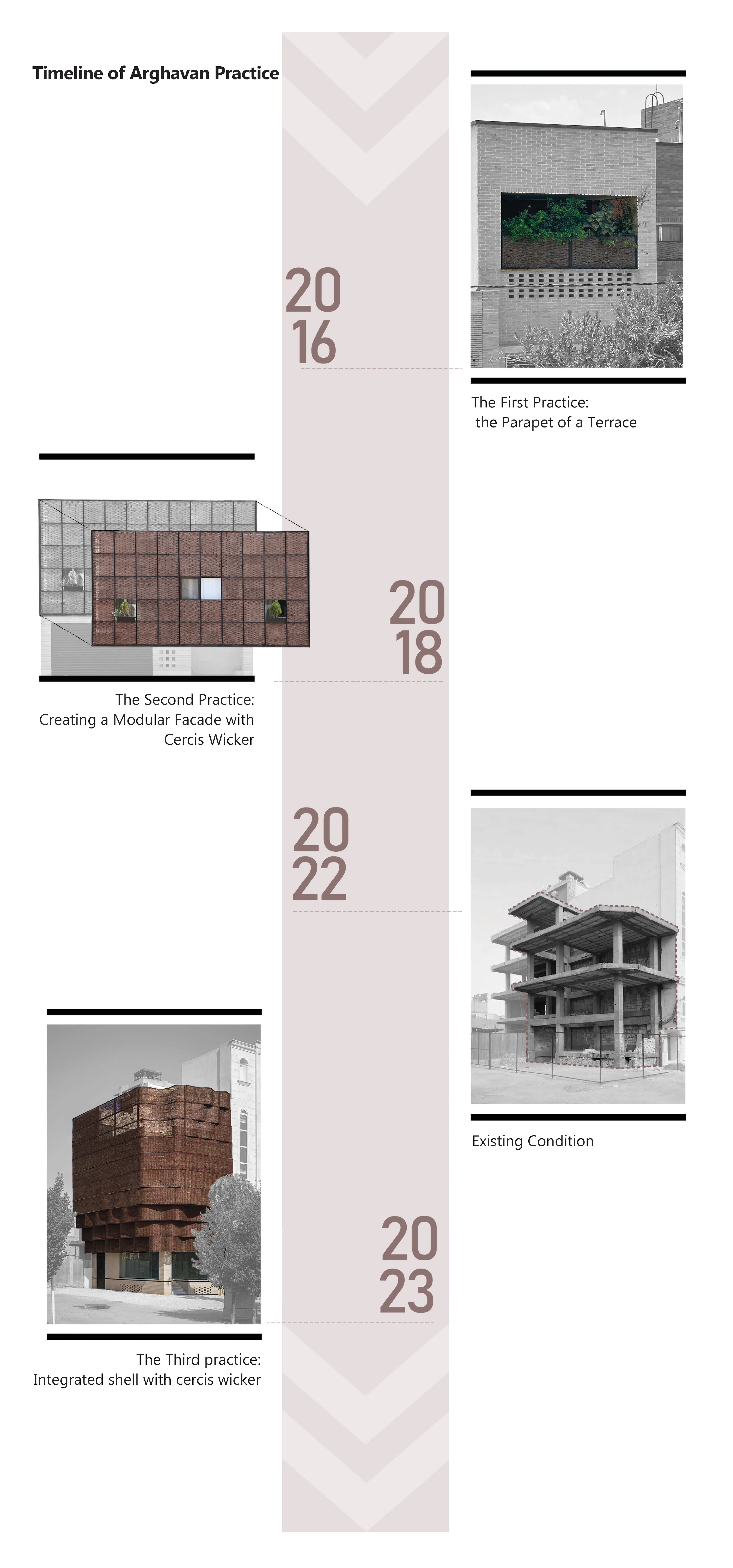 Arghavan (Cercis) Commercial Project — 27