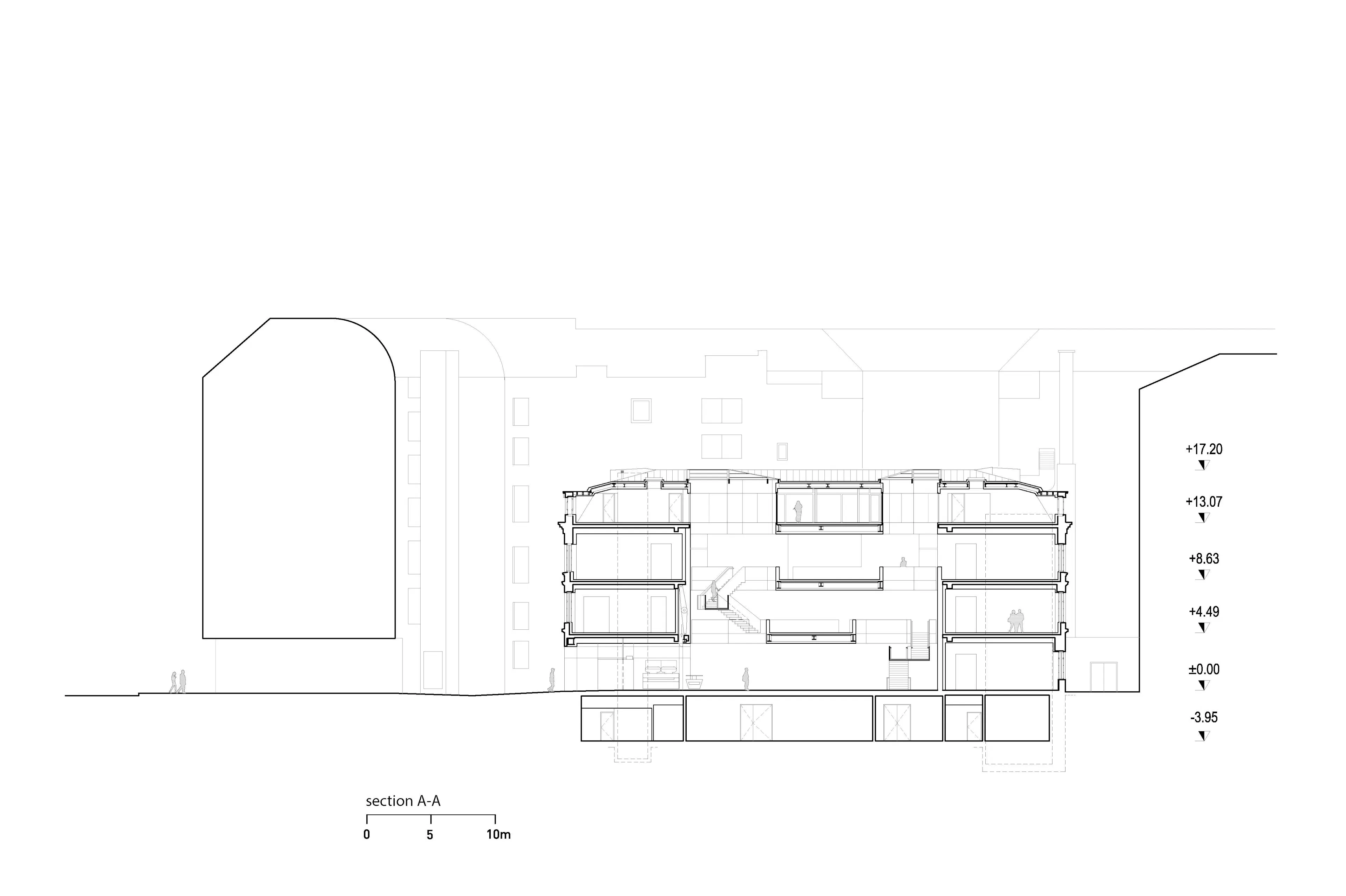 MUSEUM HEIDI HORTEN COLLECTION — 17