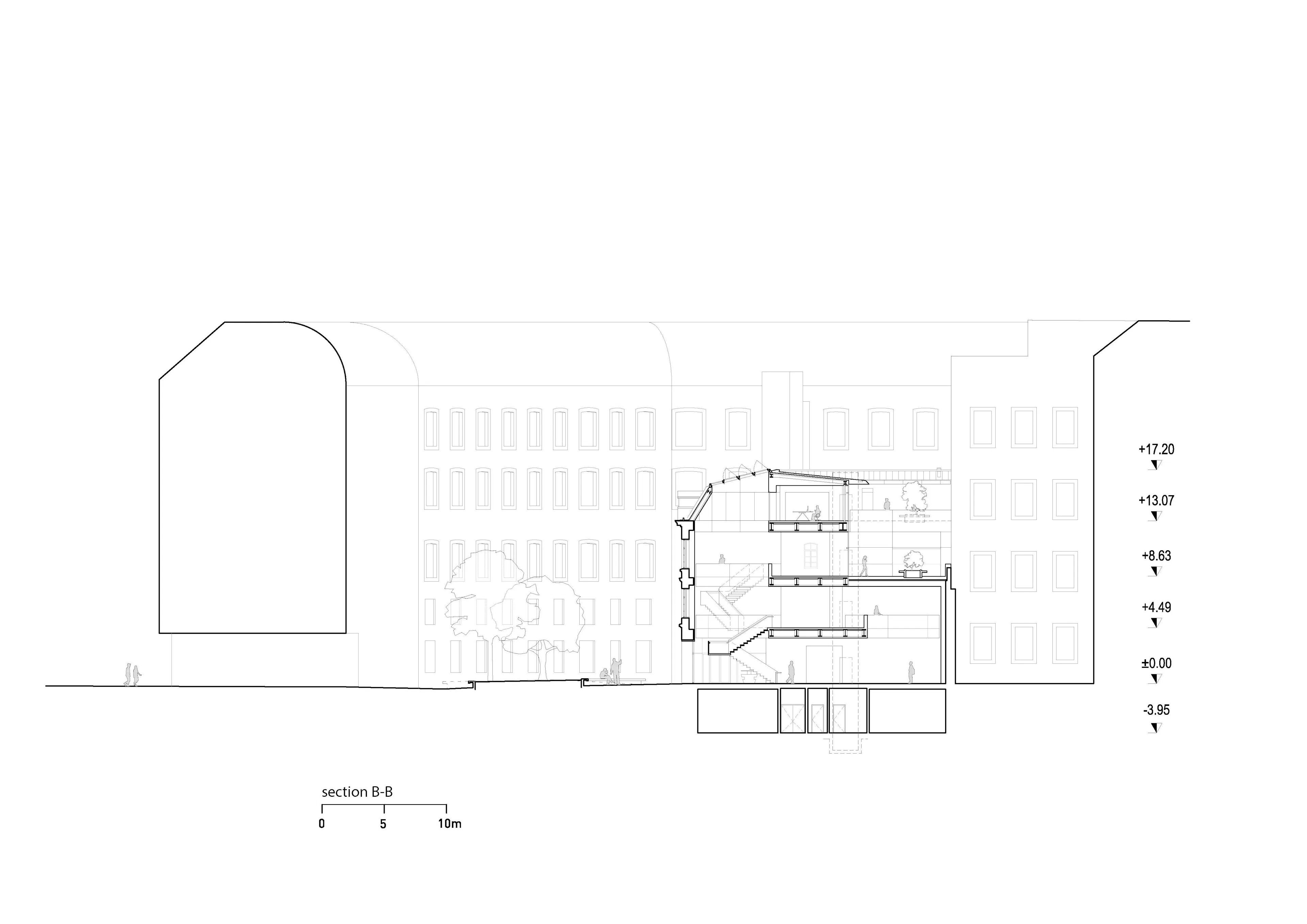 MUSEUM HEIDI HORTEN COLLECTION — 18