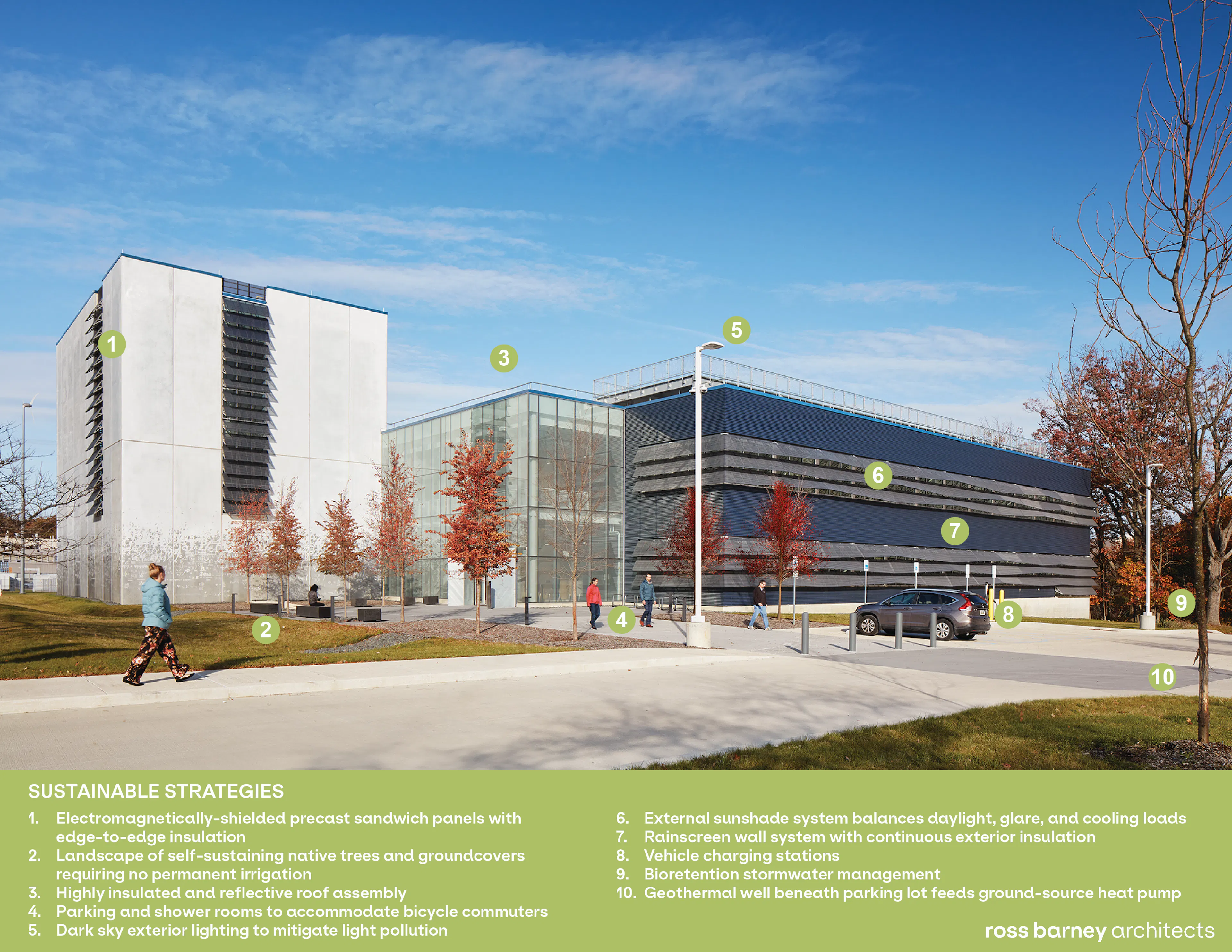 NASA Aerospace Communications Facility — 20