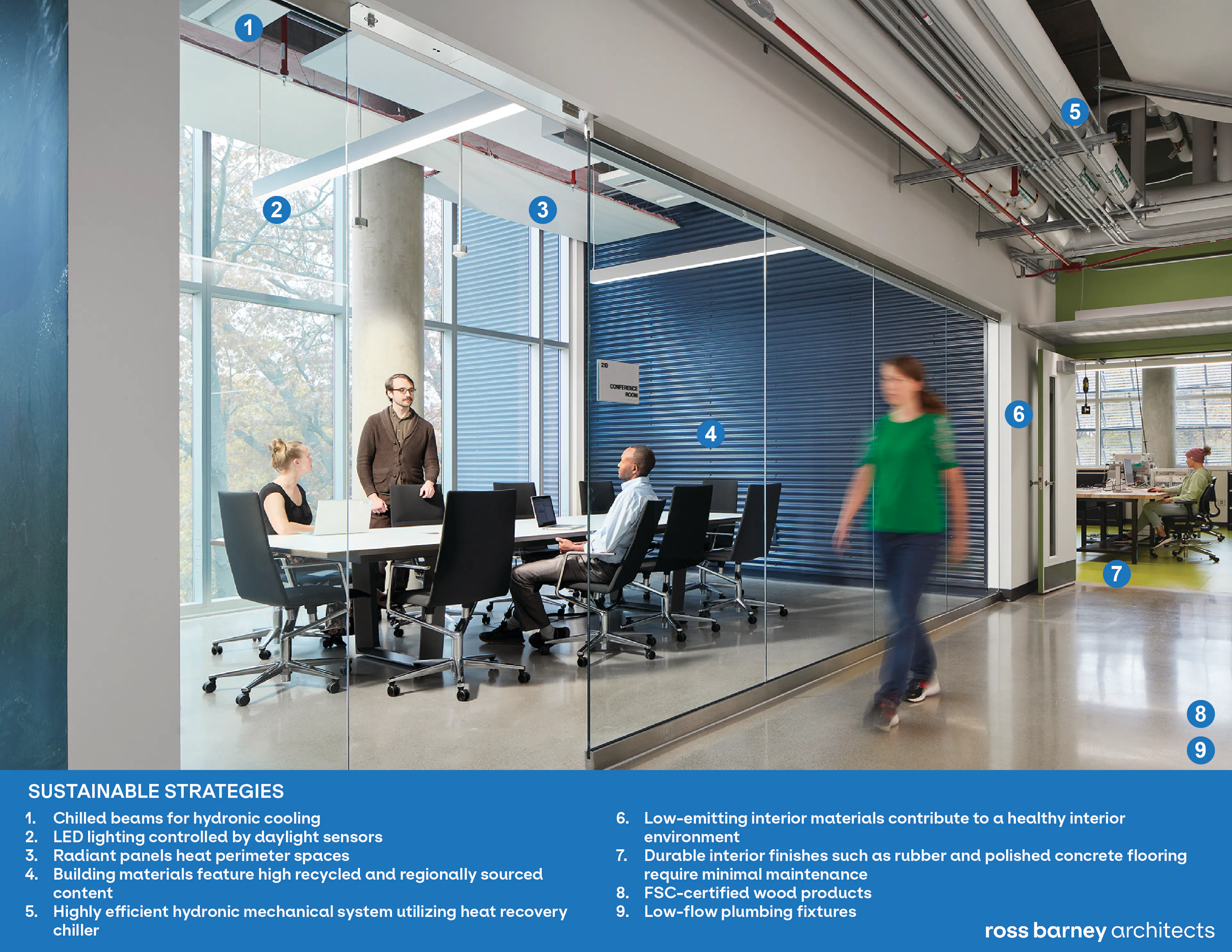 NASA Aerospace Communications Facility — 21