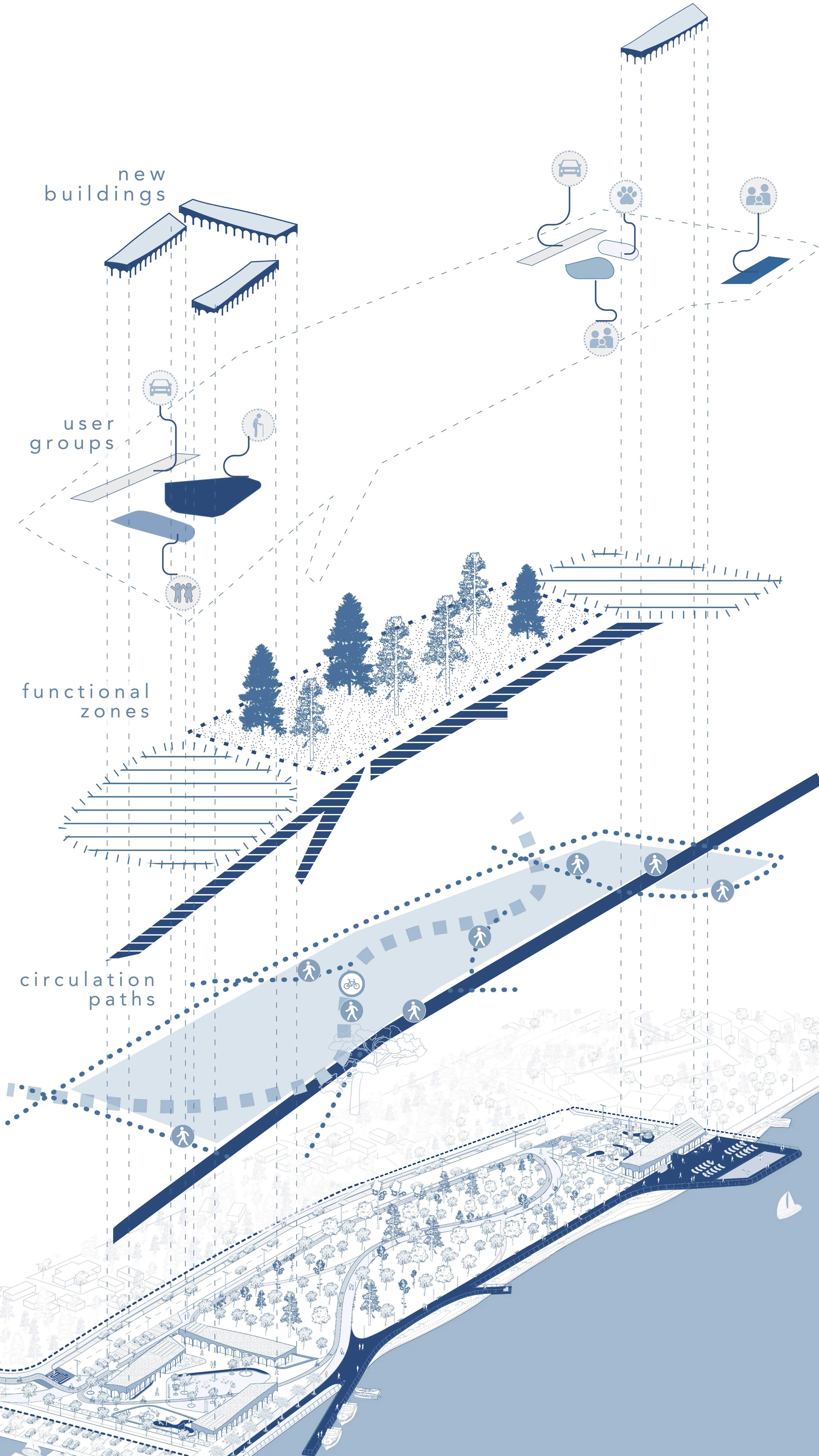 Lignano 2.0 : Embracing Nature, Celebrating People — 11