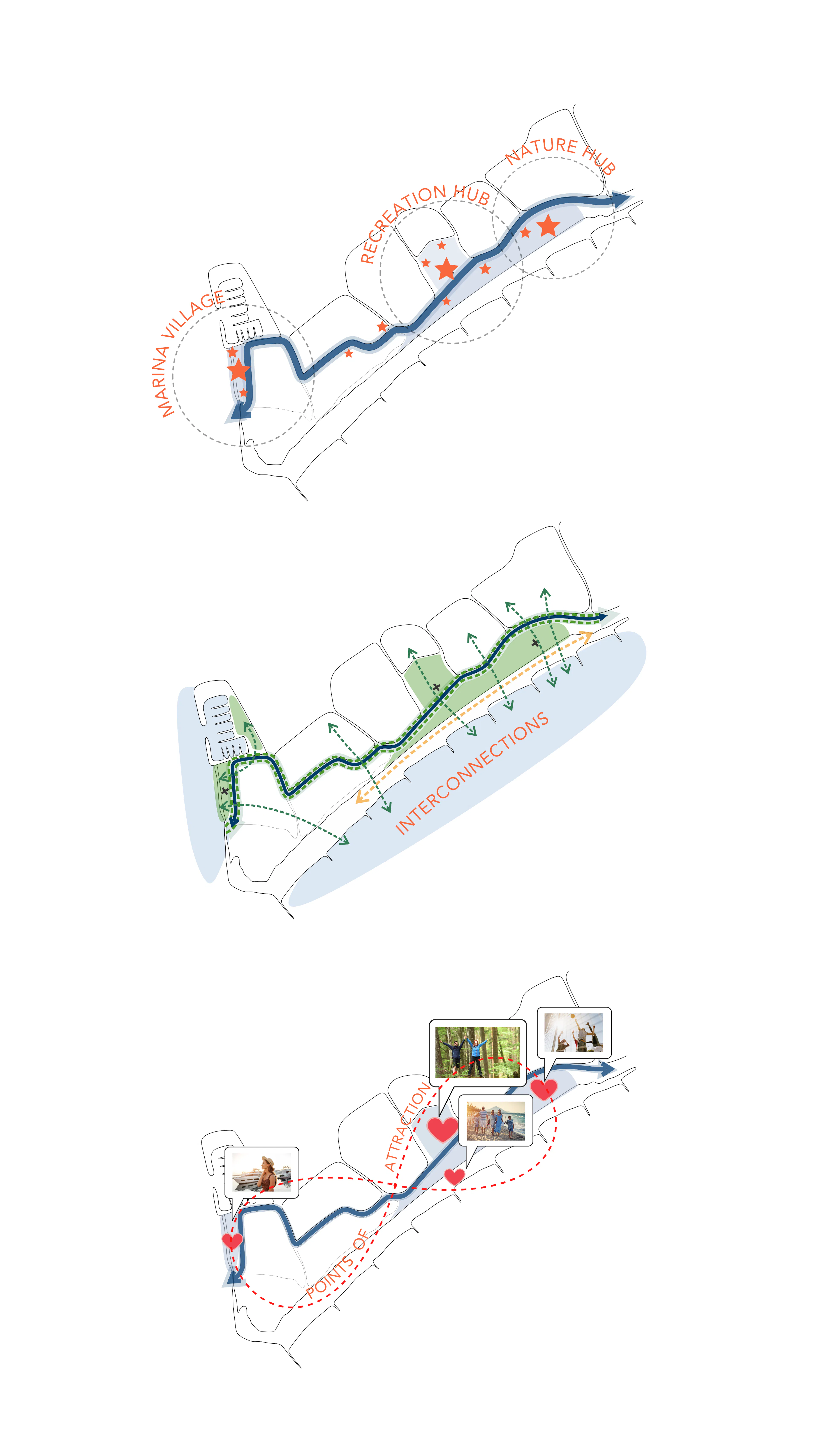 Lignano 2.0 : Embracing Nature, Celebrating People — 2