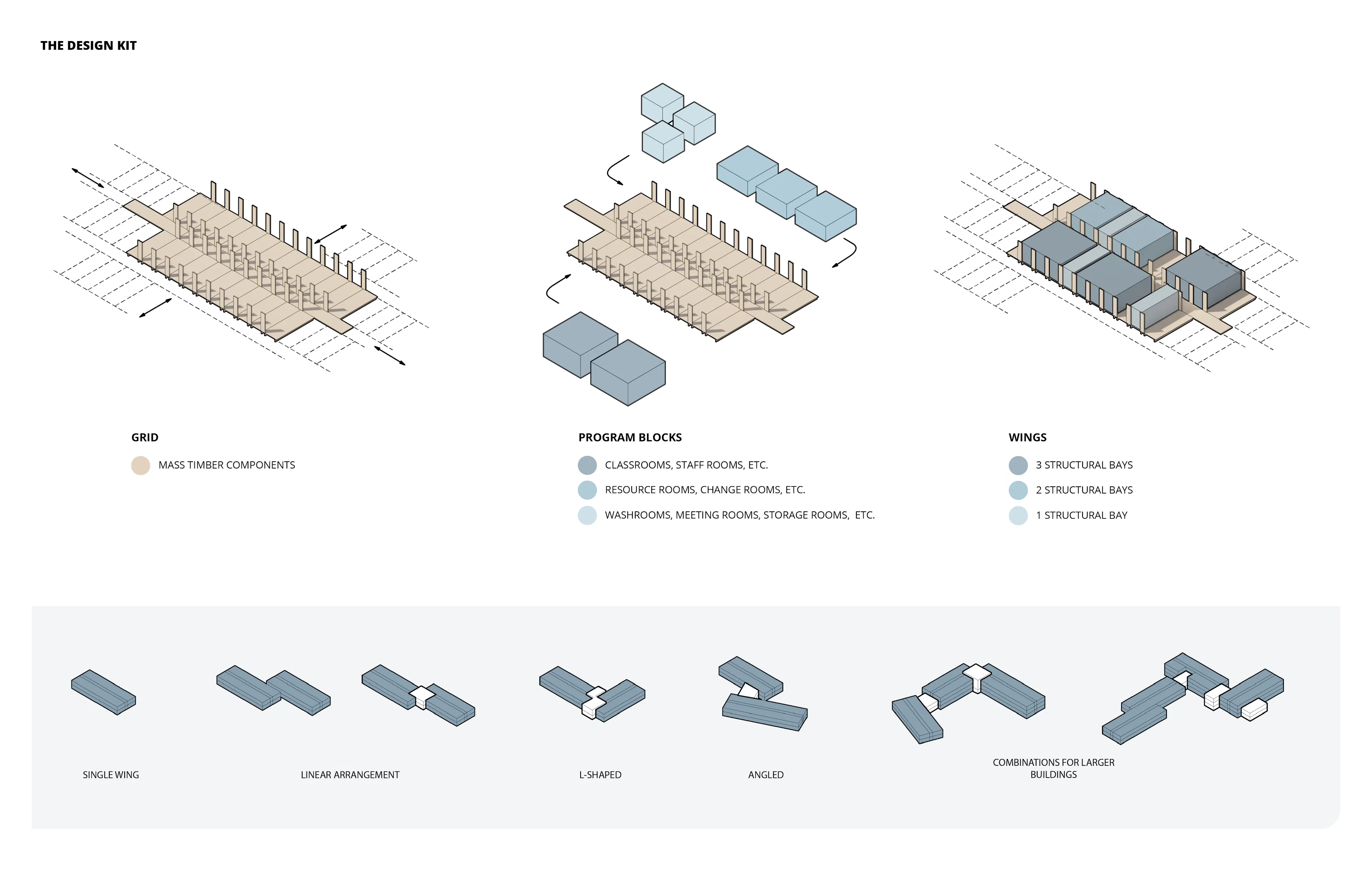Poplar Road Public School — 3
