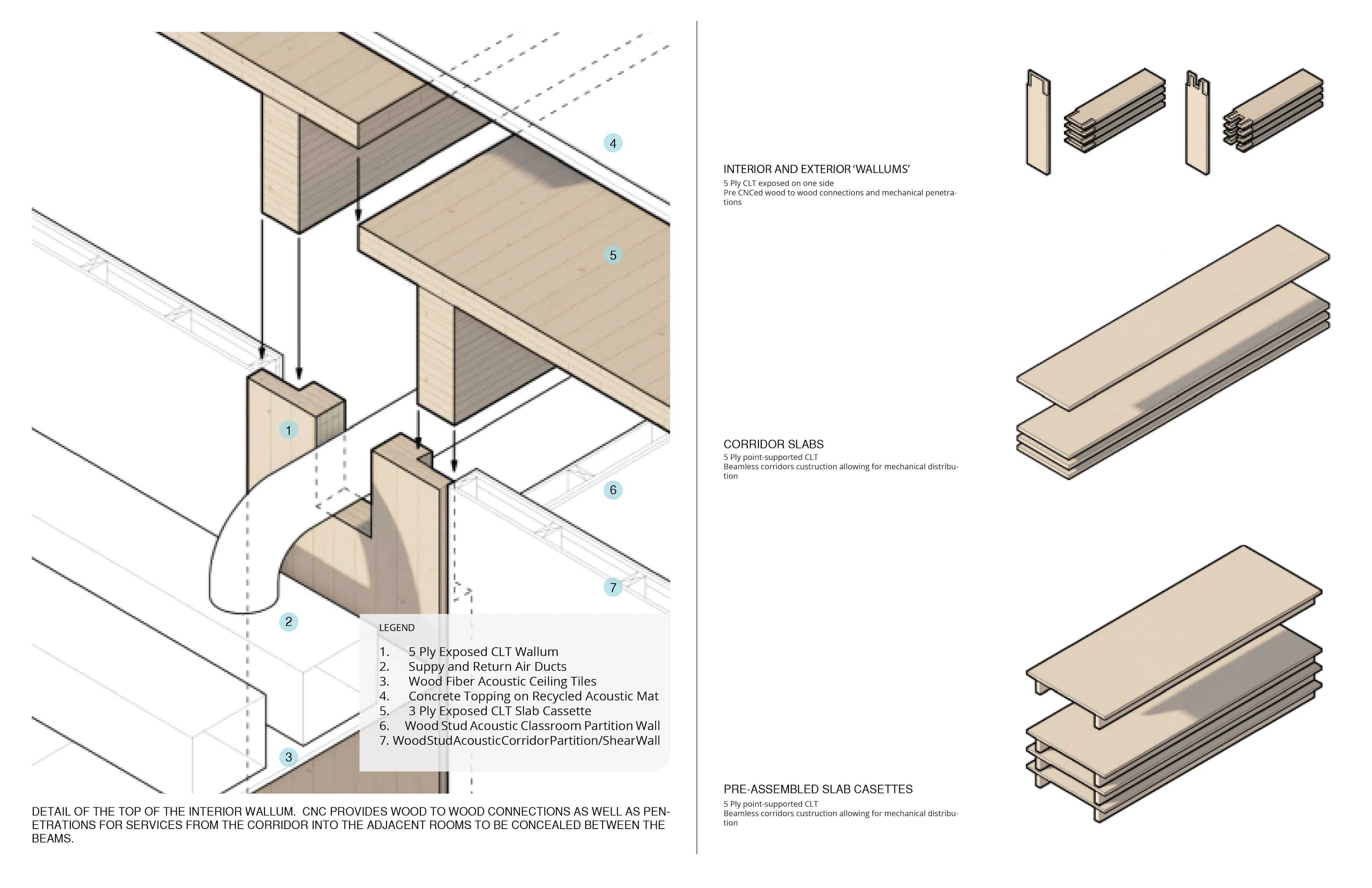Poplar Road Public School — 4