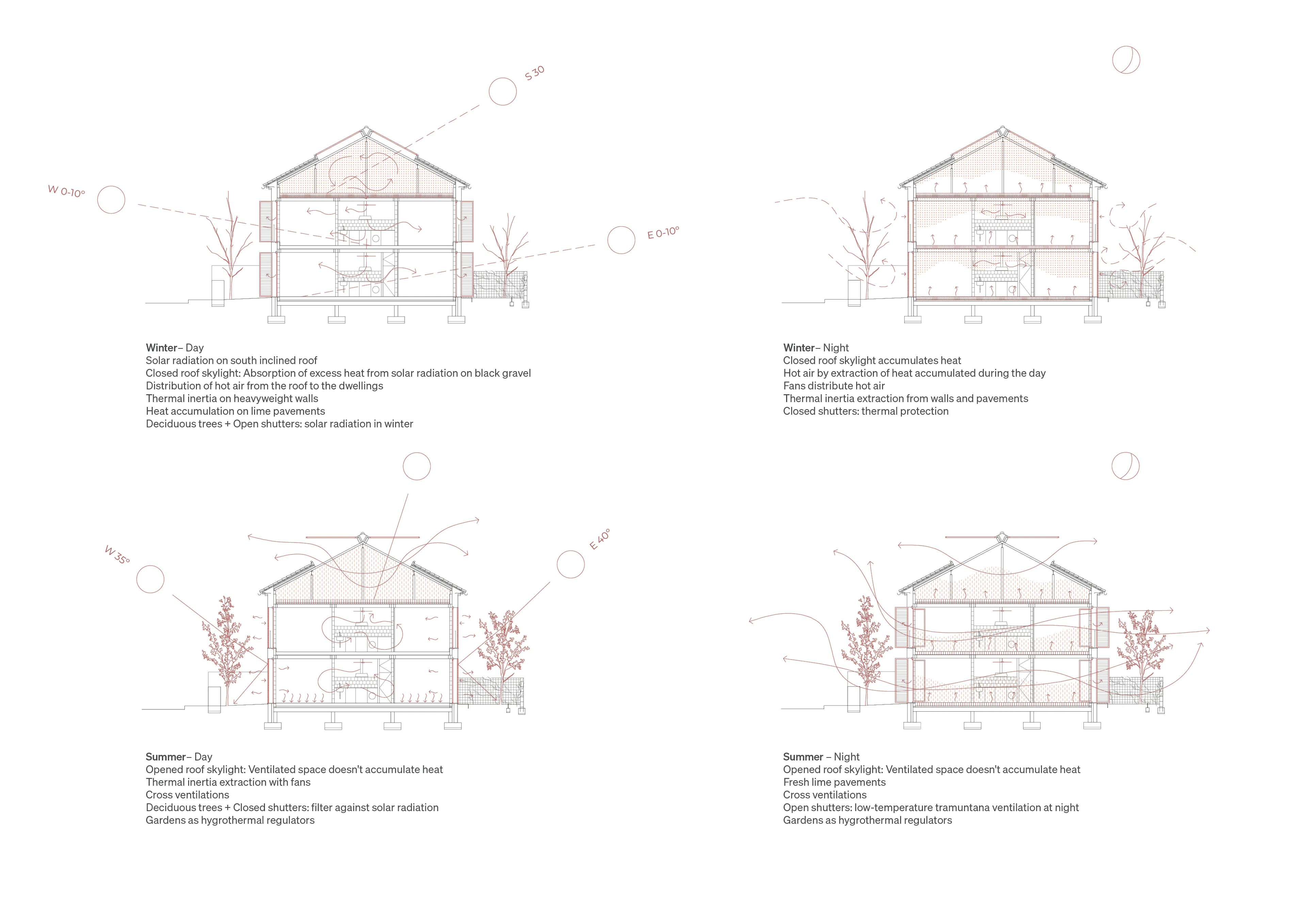 6 HPP Ses Veles Puigpunyent — 25