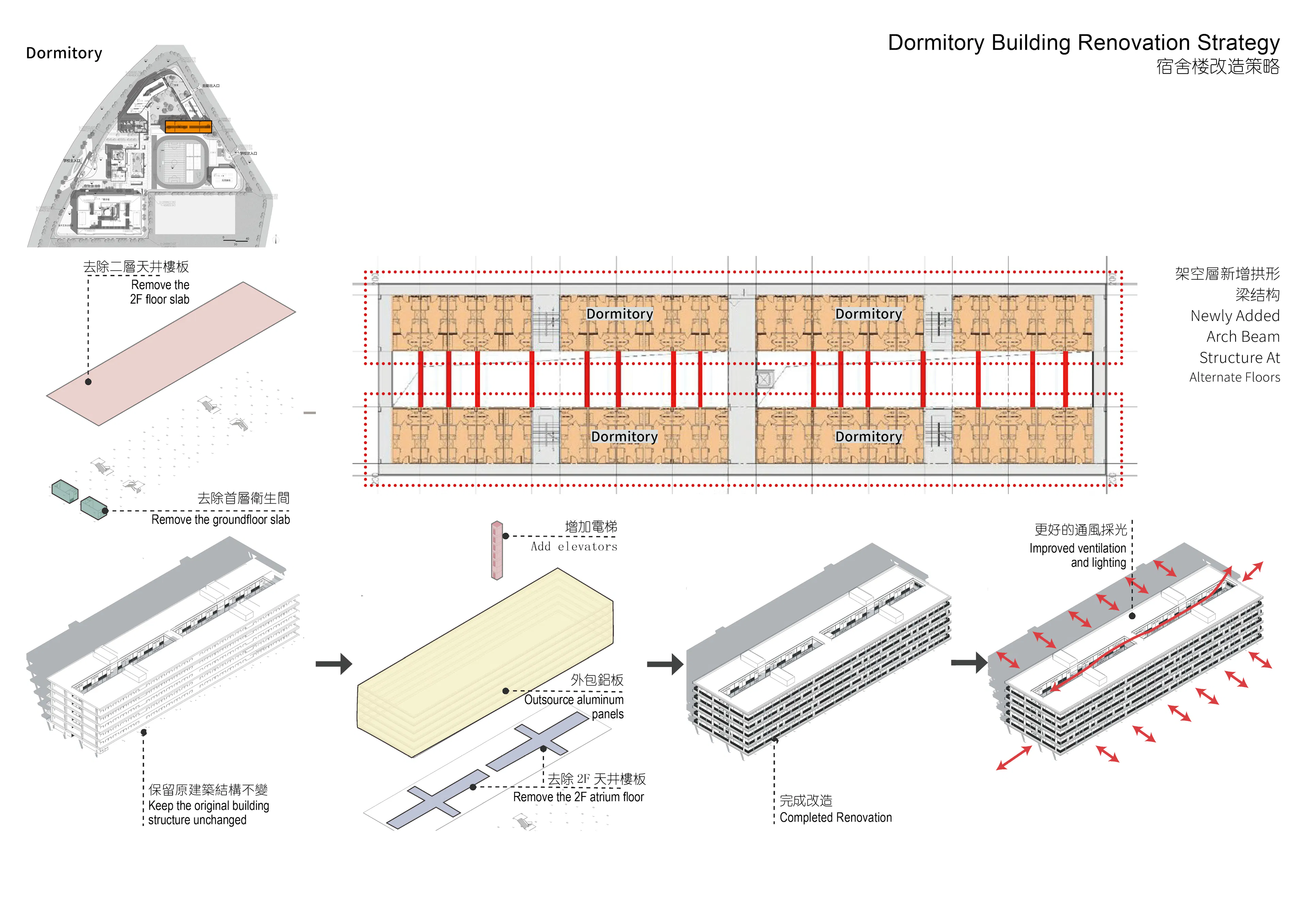 Heshan Vocational College — 10