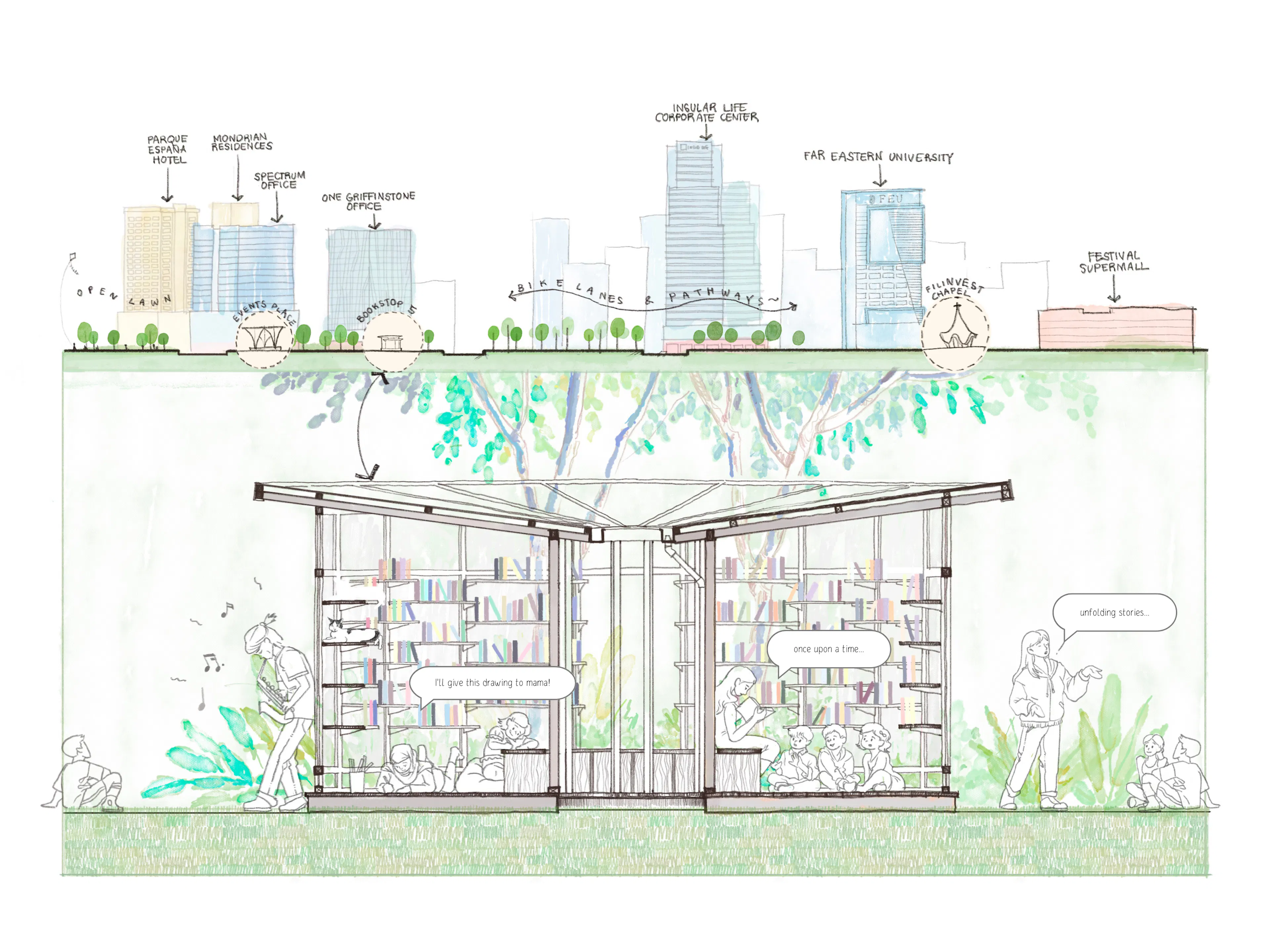 The Book Stop 5 — 18