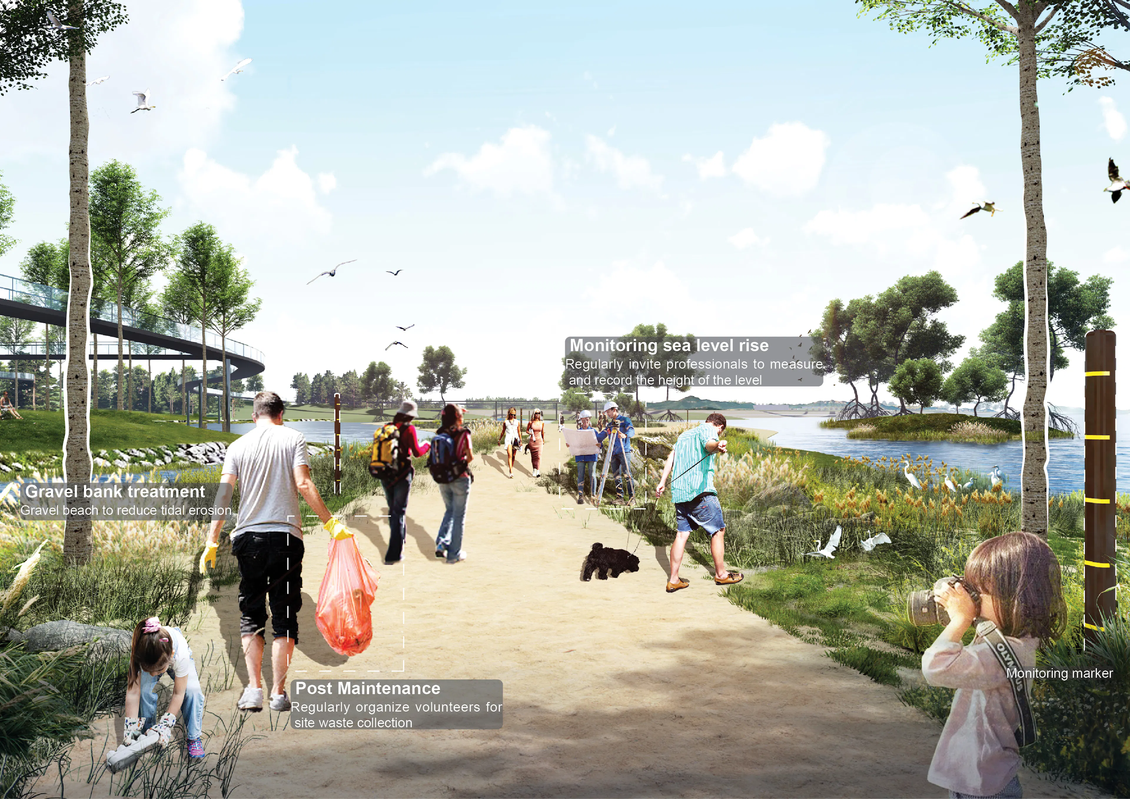 Return to the riverbank