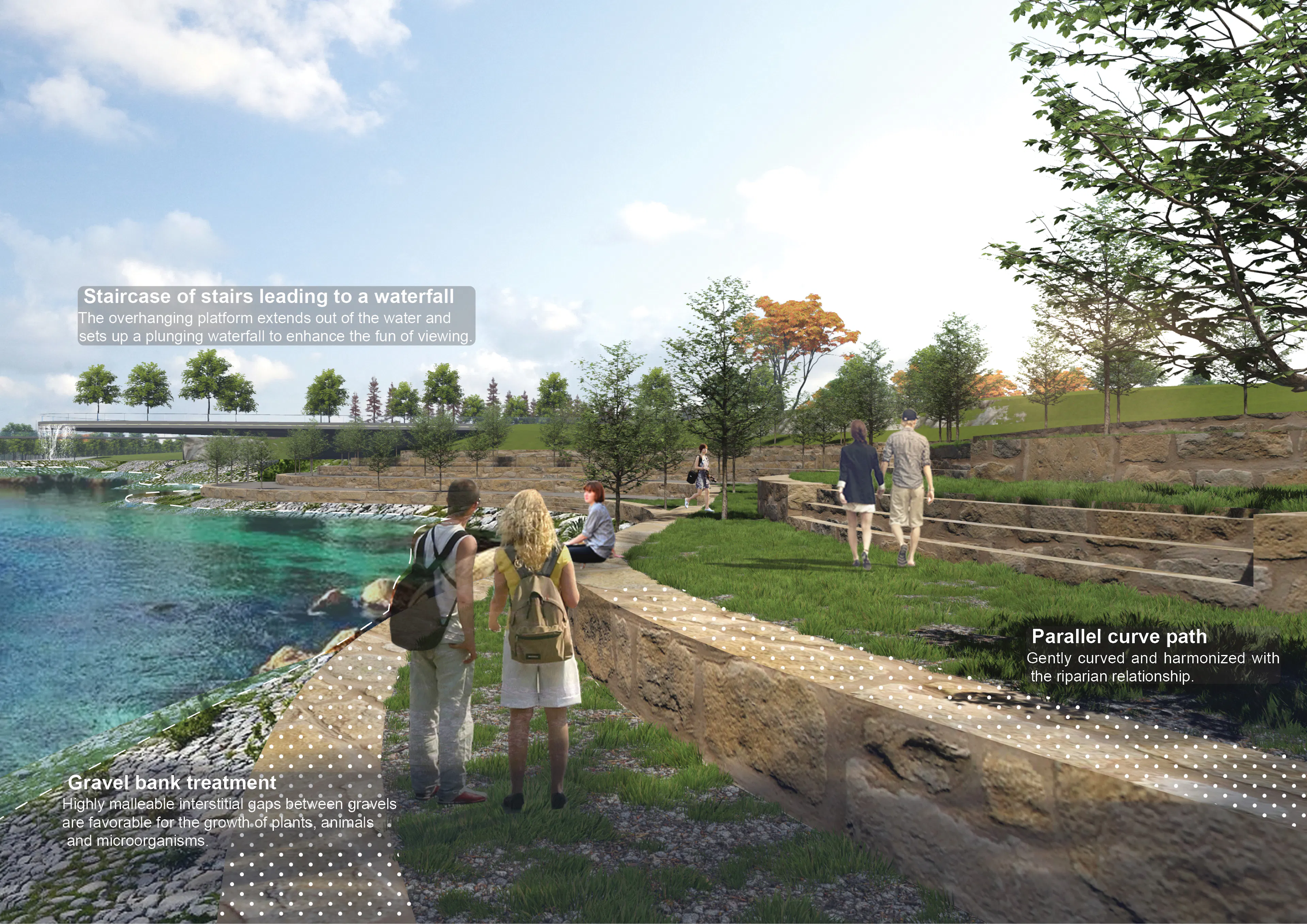 Return to the riverbank — 6