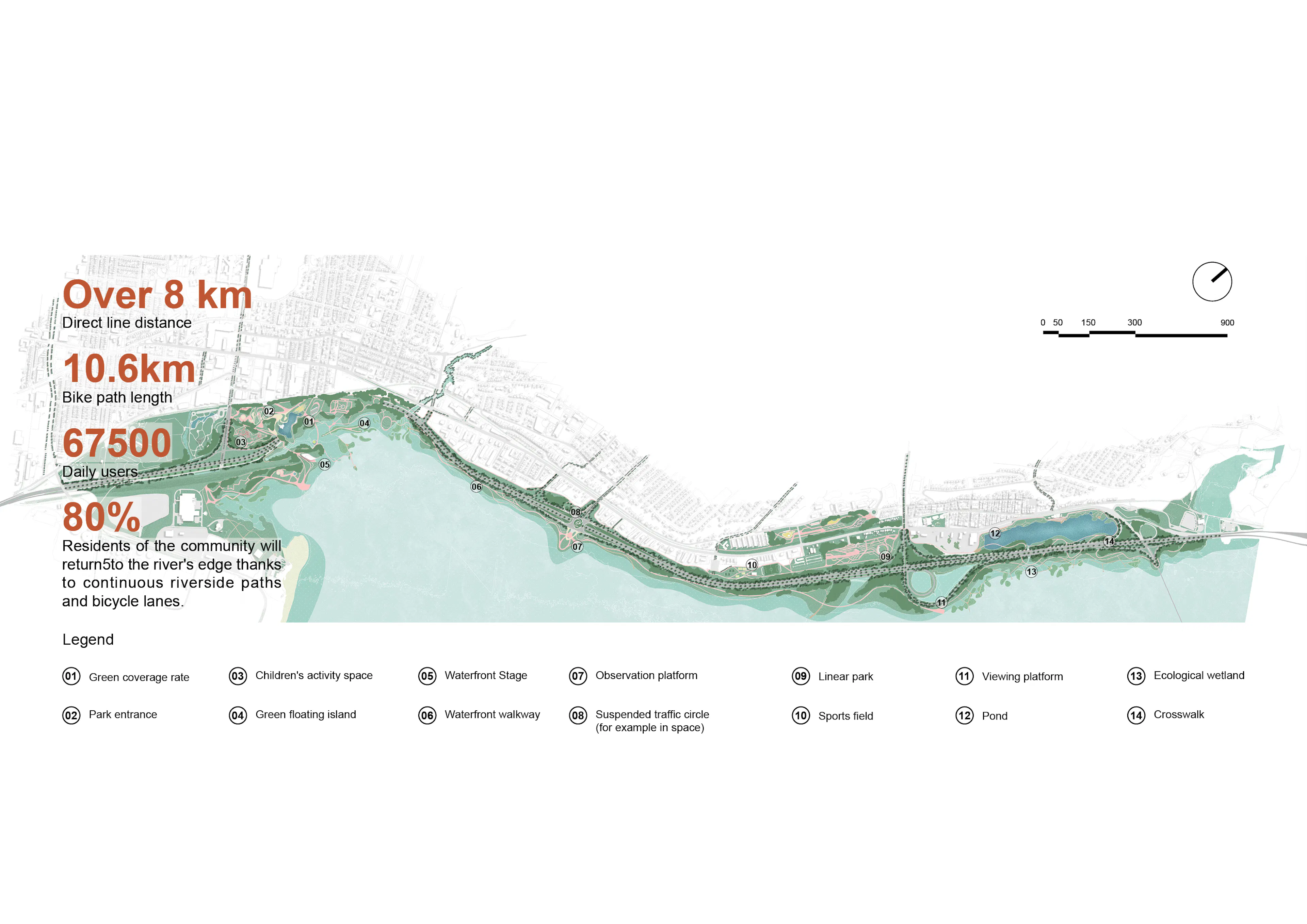 Return to the riverbank — 9