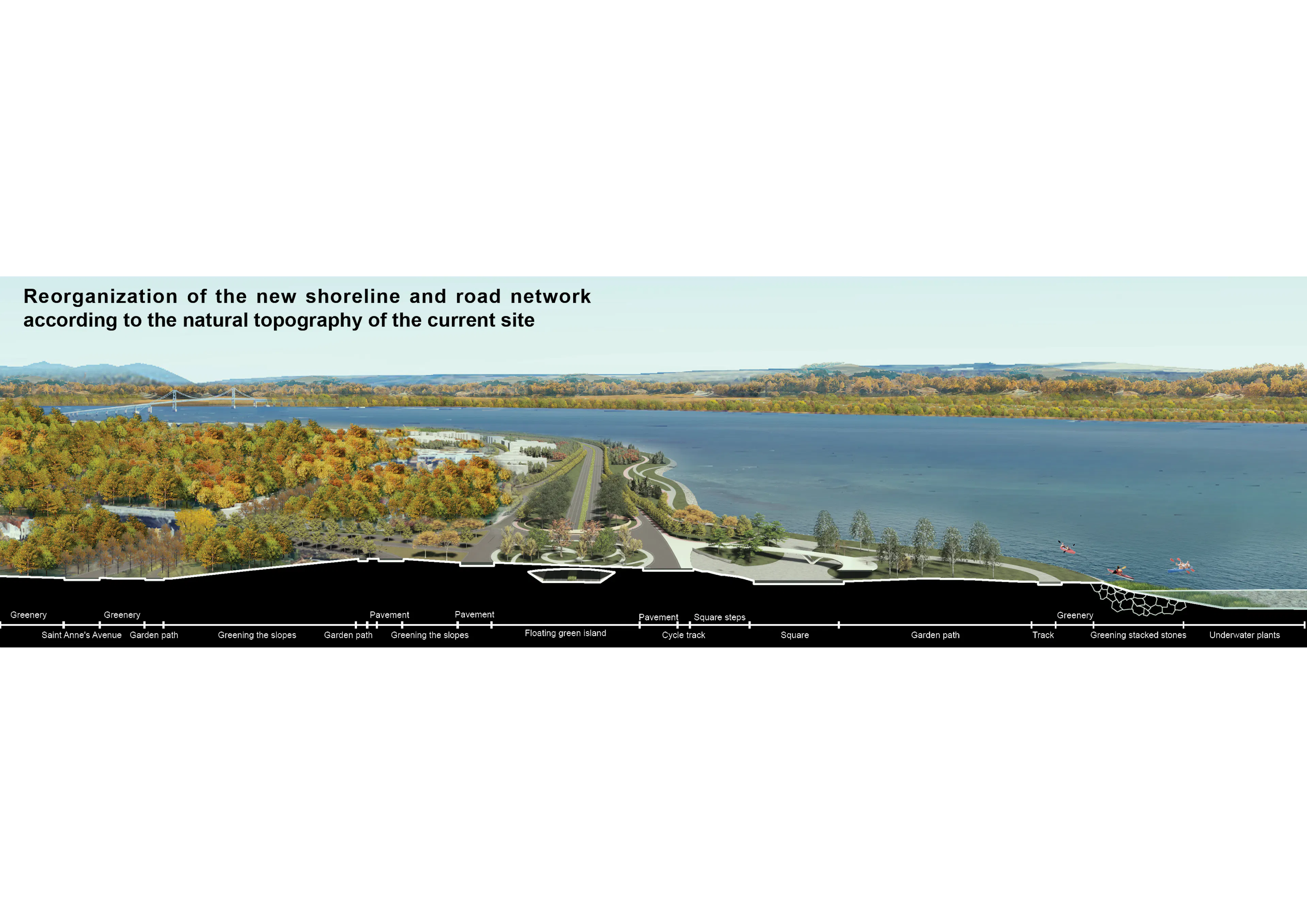 Return to the riverbank — 10