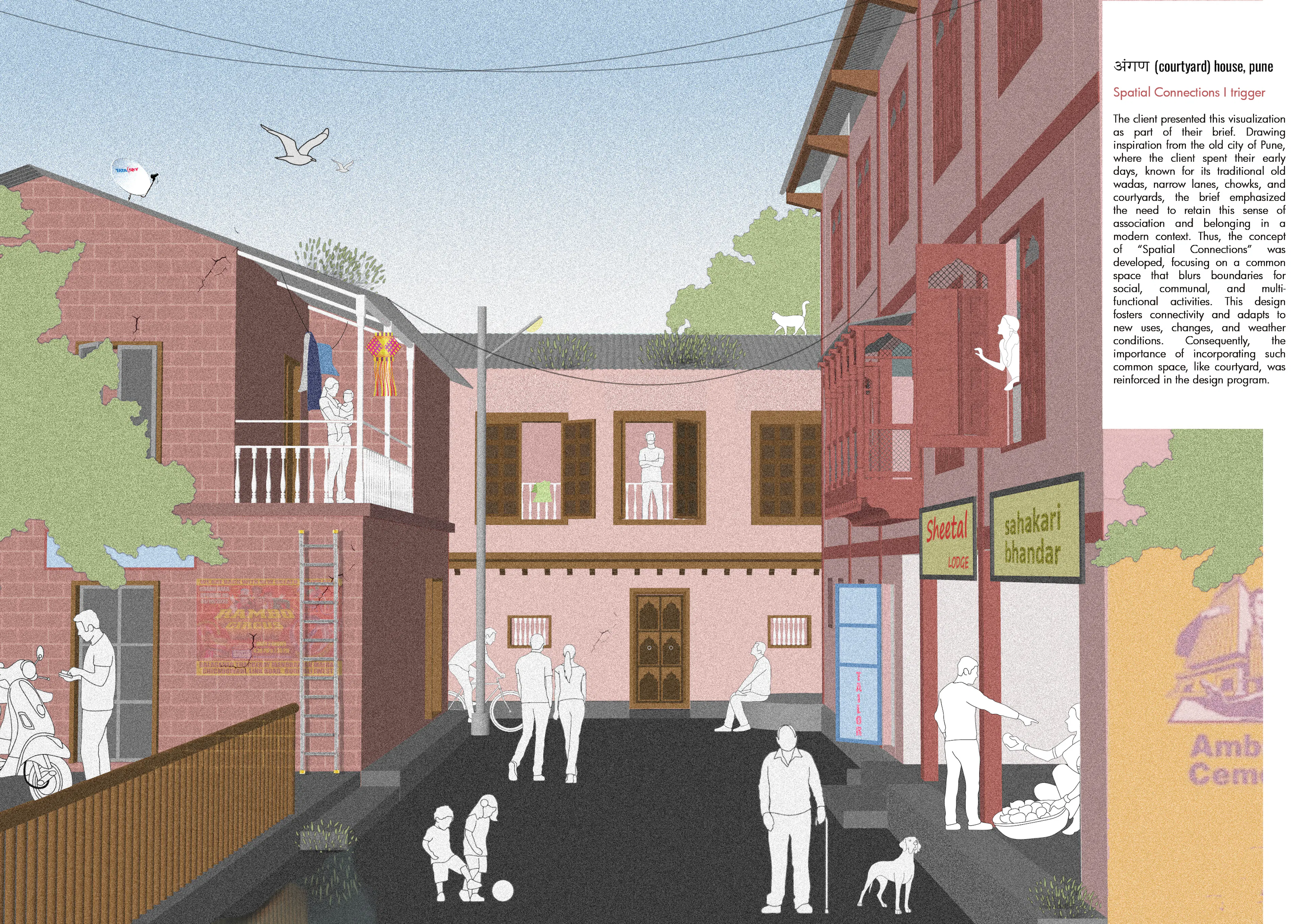 Angan (Courtyard) House — 1