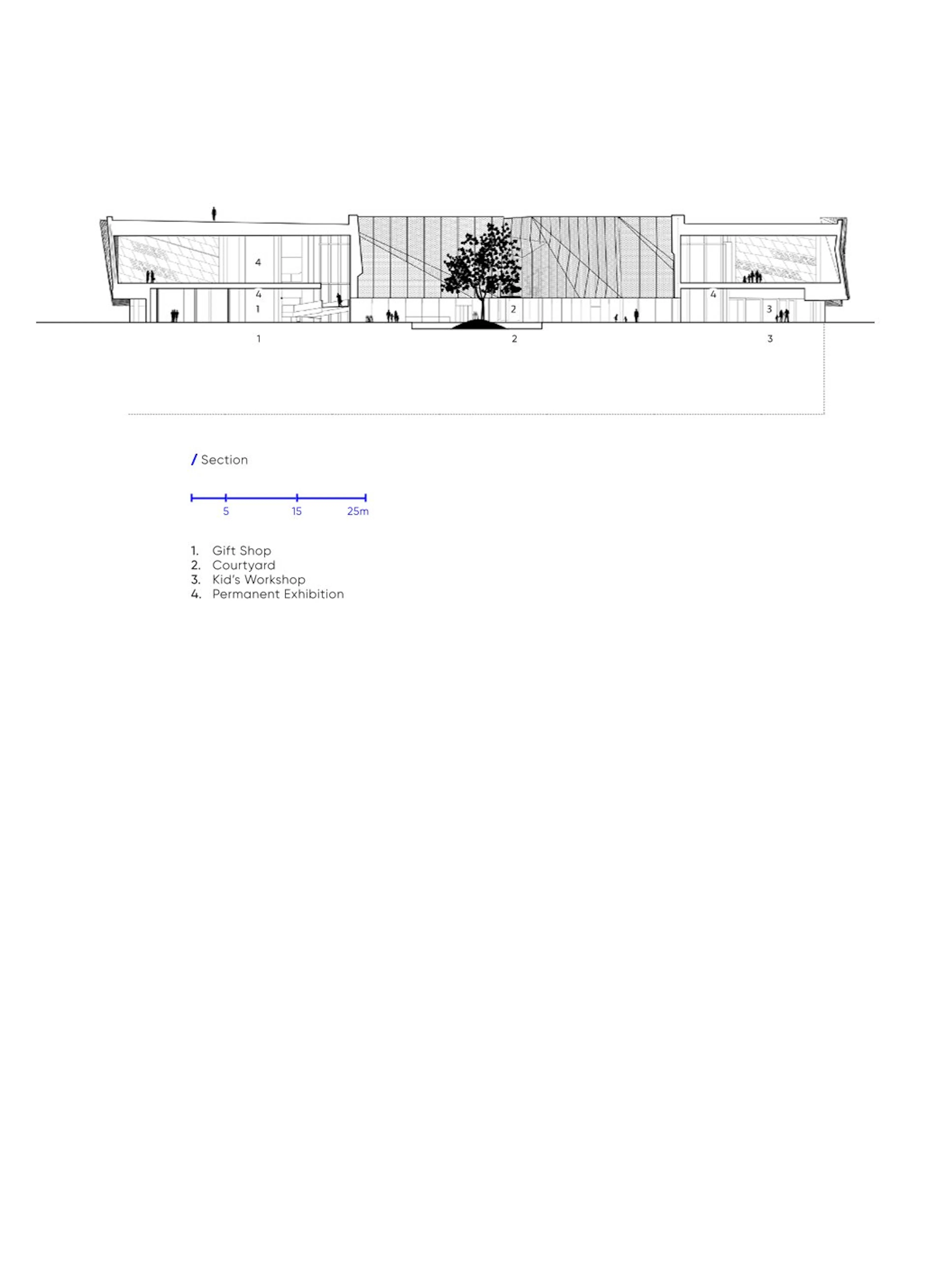 Museum of Istanbul — 39