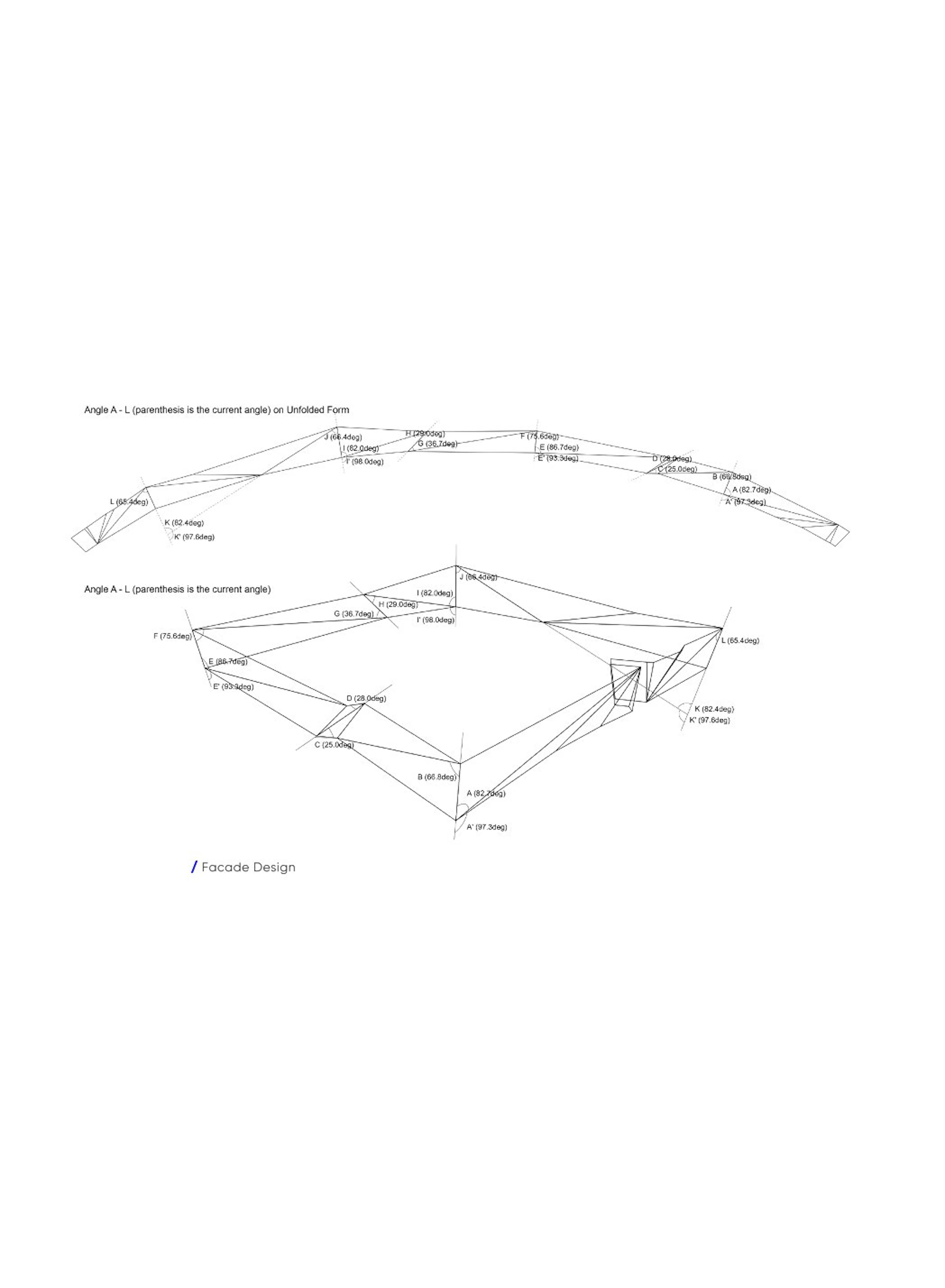 Museum of Istanbul — 44