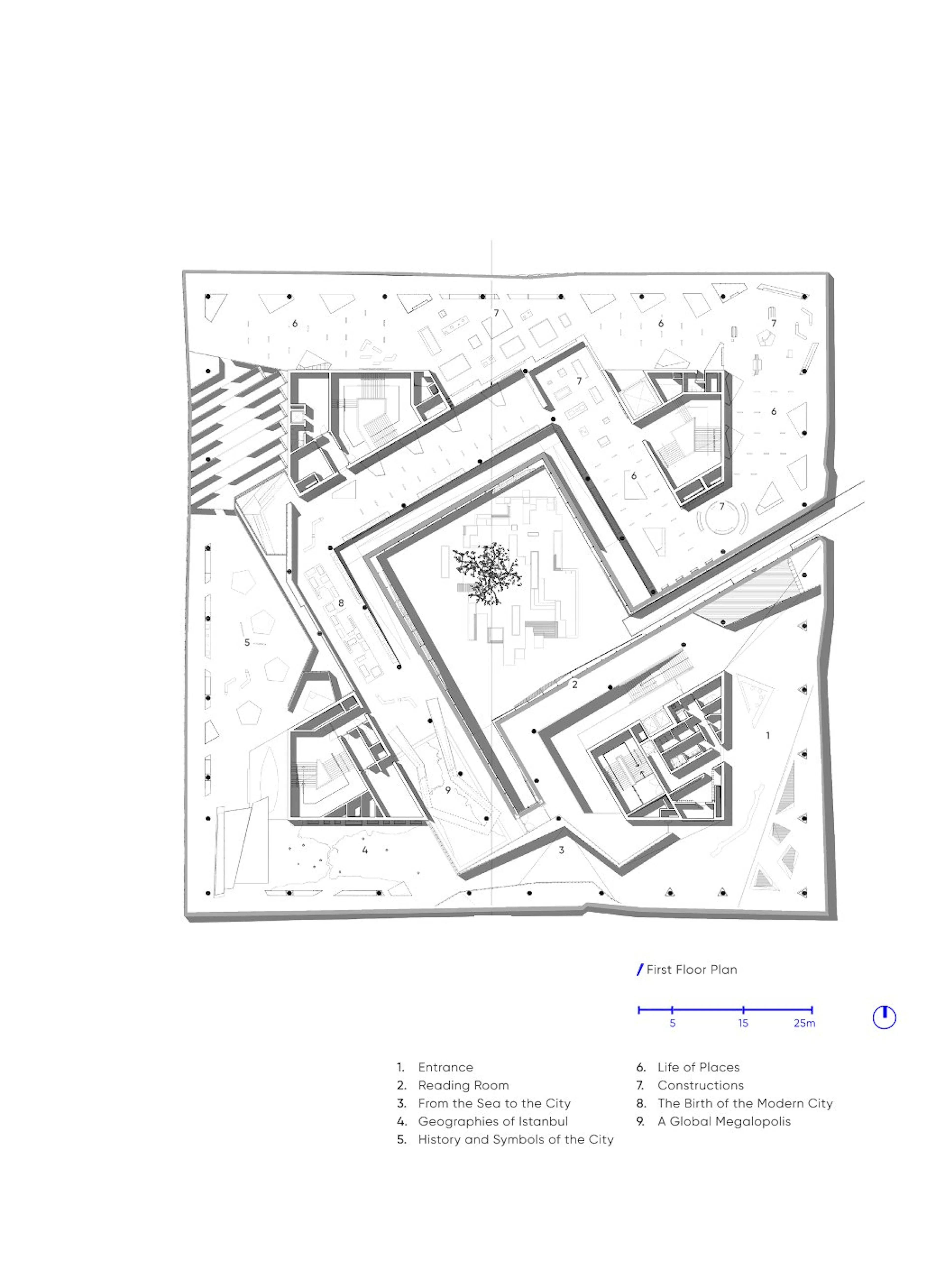 Museum of Istanbul — 46