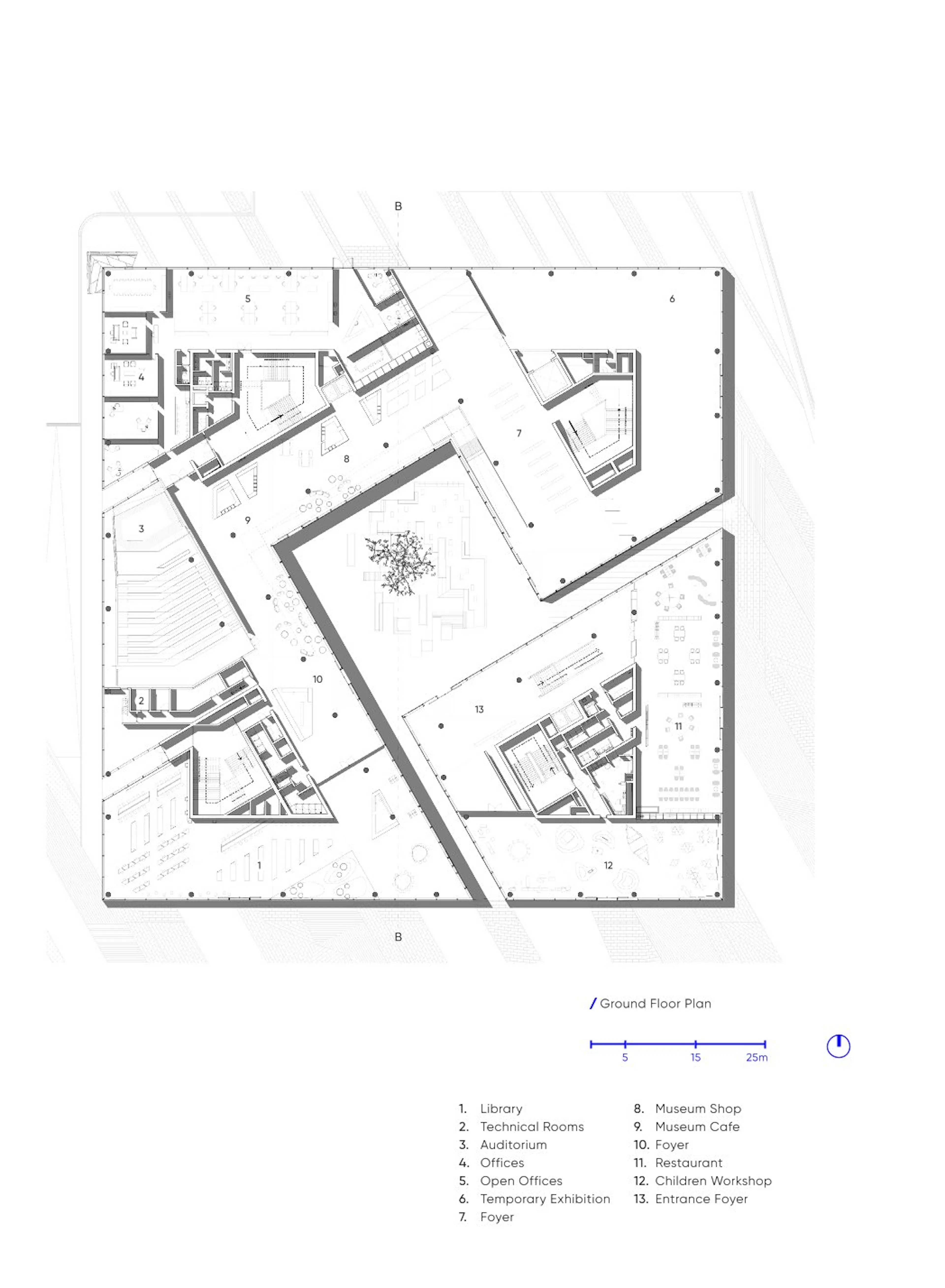 Museum of Istanbul — 48