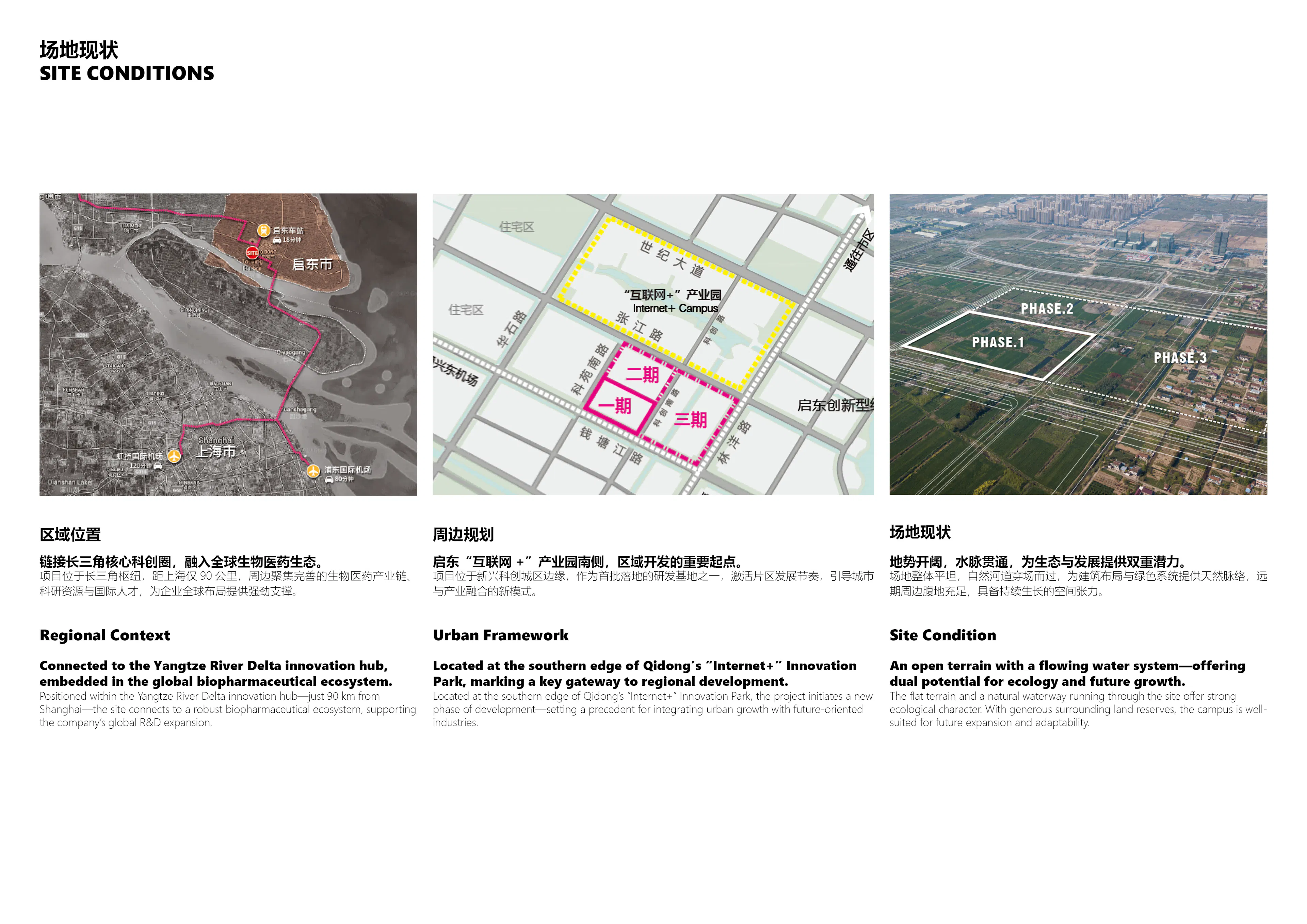 WuXi AppTec Nantong Site - International New Medicine R&D Service Campus Phase 1 — 2