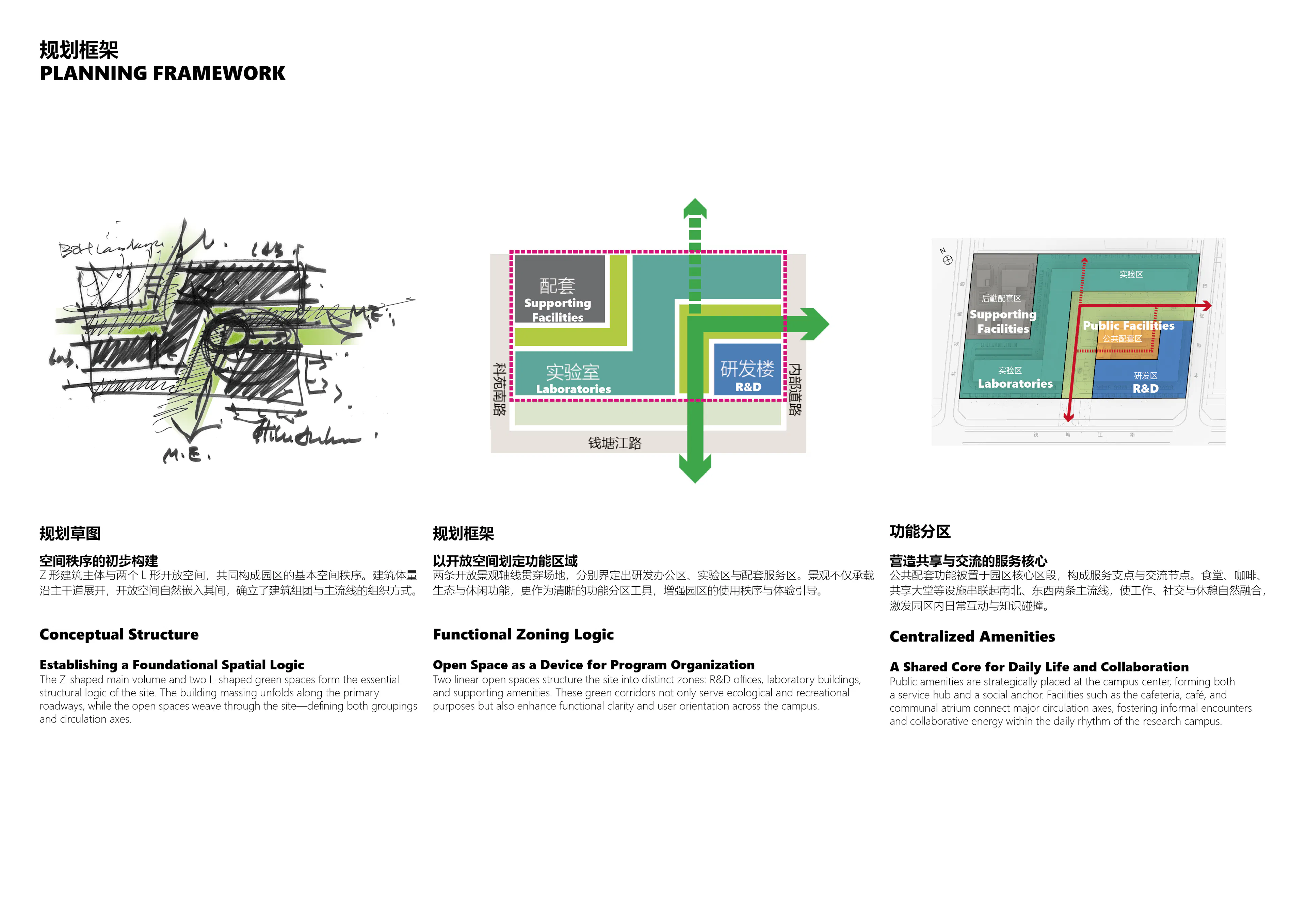 WuXi AppTec Nantong Site - International New Medicine R&D Service Campus Phase 1 — 3