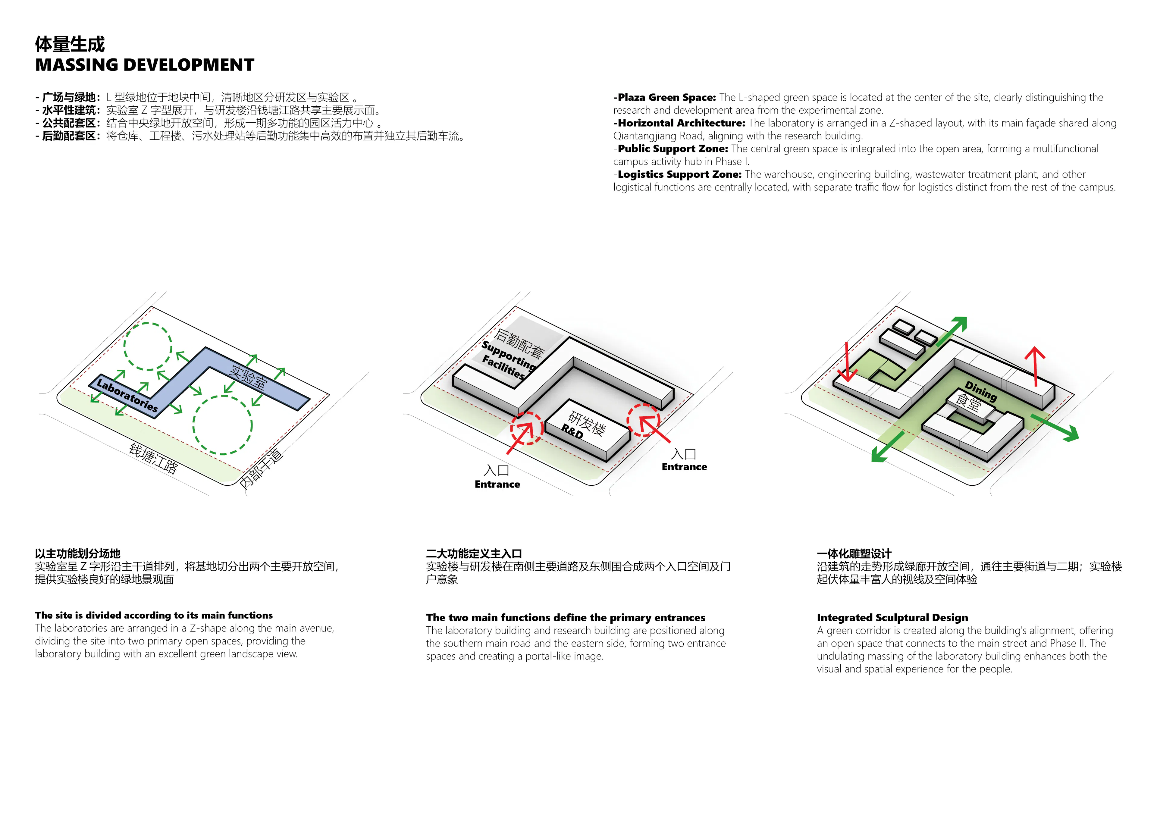 WuXi AppTec Nantong Site - International New Medicine R&D Service Campus Phase 1 — 4