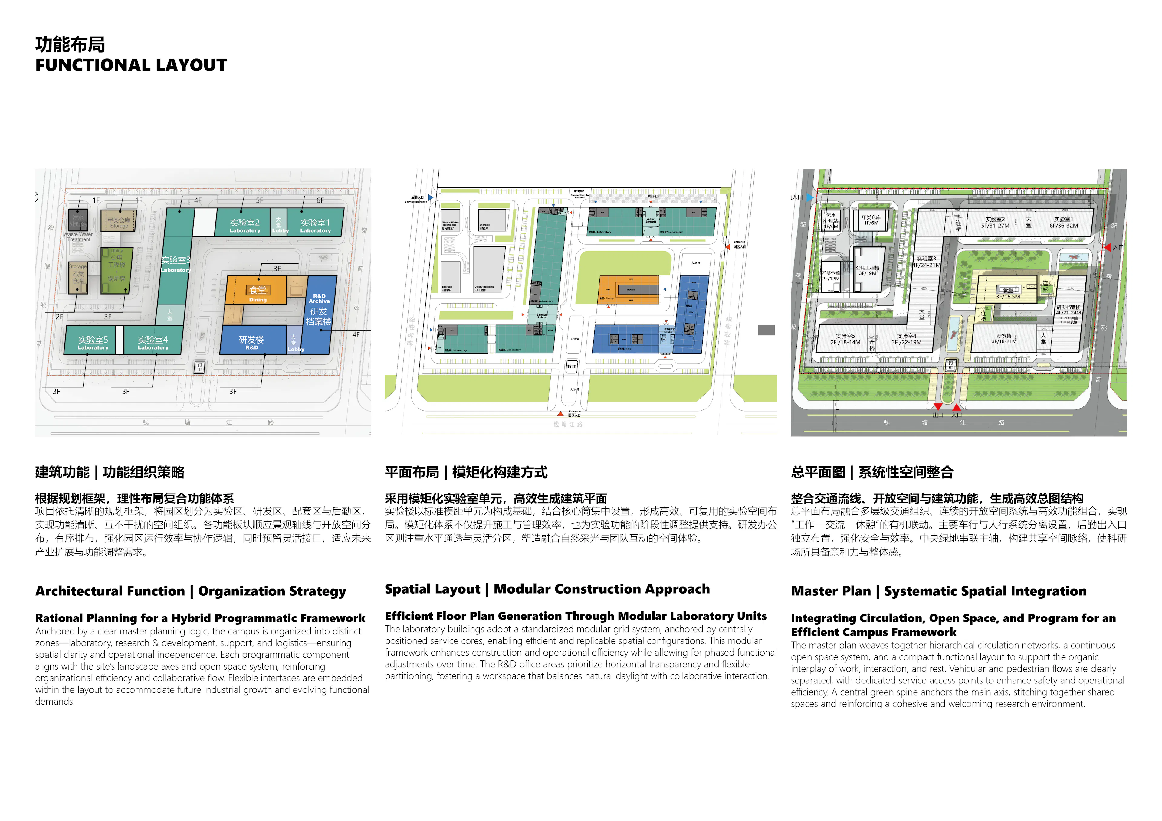 WuXi AppTec Nantong Site - International New Medicine R&D Service Campus Phase 1 — 6