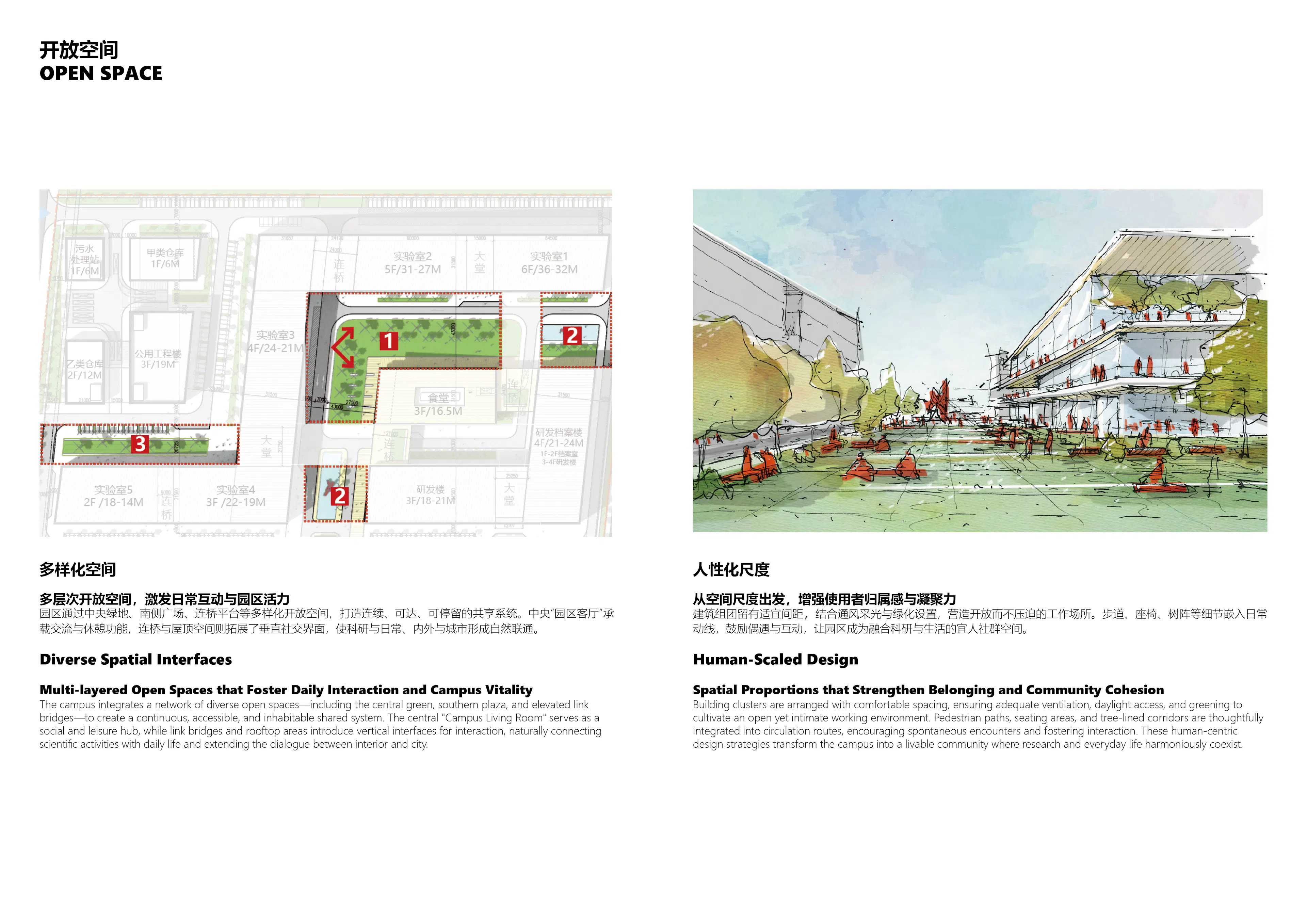 WuXi AppTec Nantong Site - International New Medicine R&D Service Campus Phase 1 — 12