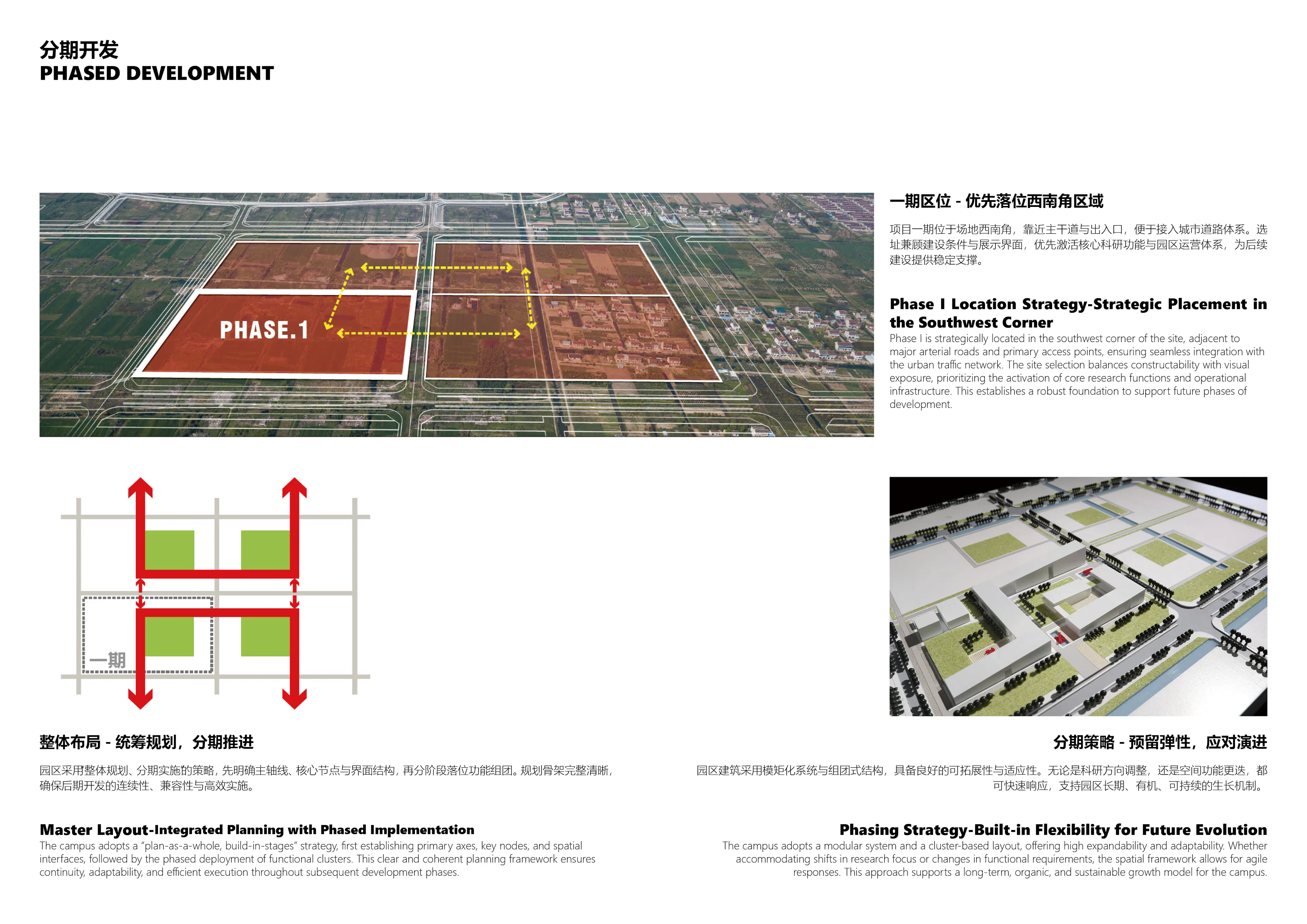 WuXi AppTec Nantong Site - International New Medicine R&D Service Campus Phase 1 — 16