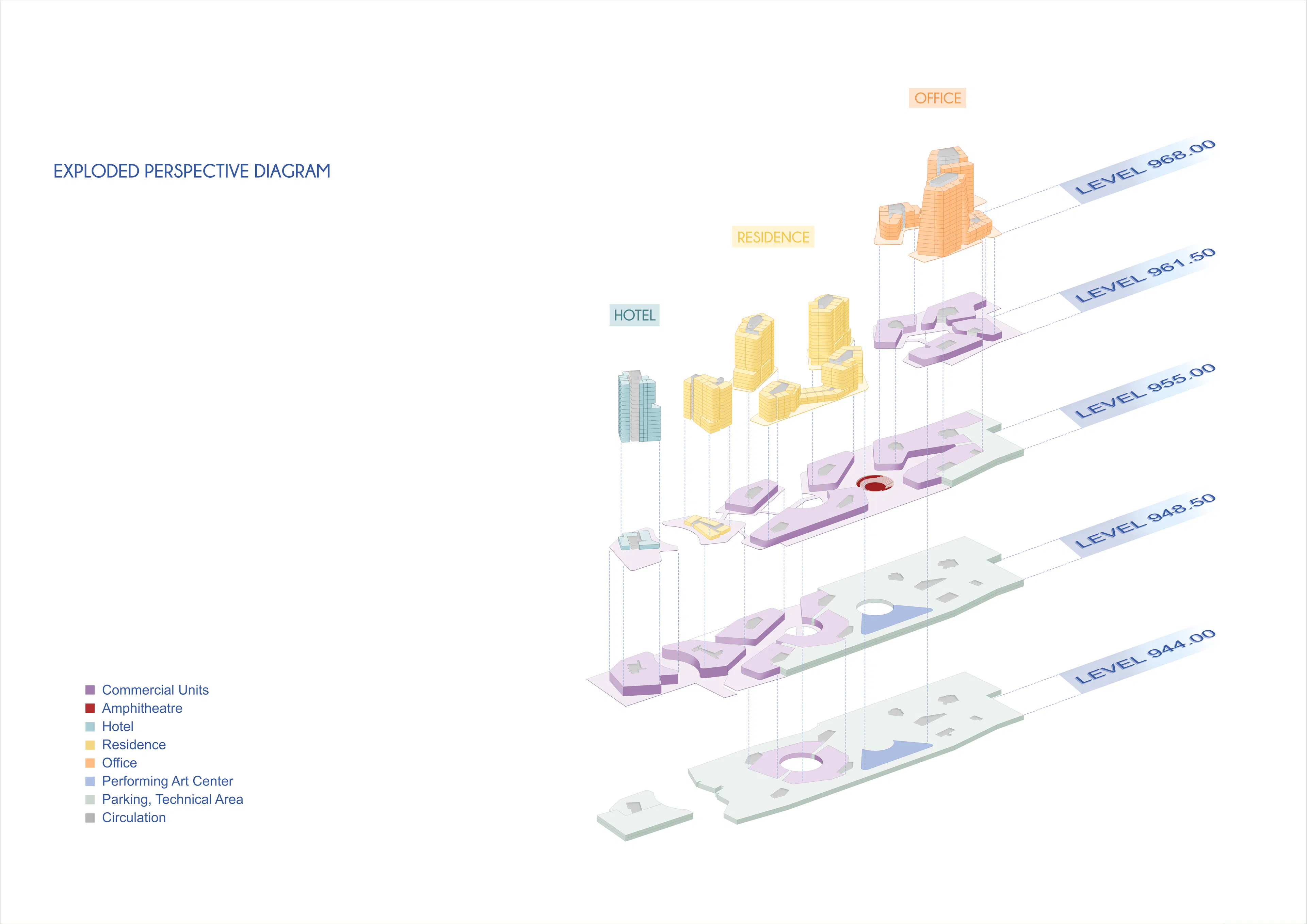 Rhythm Ankara — 11
