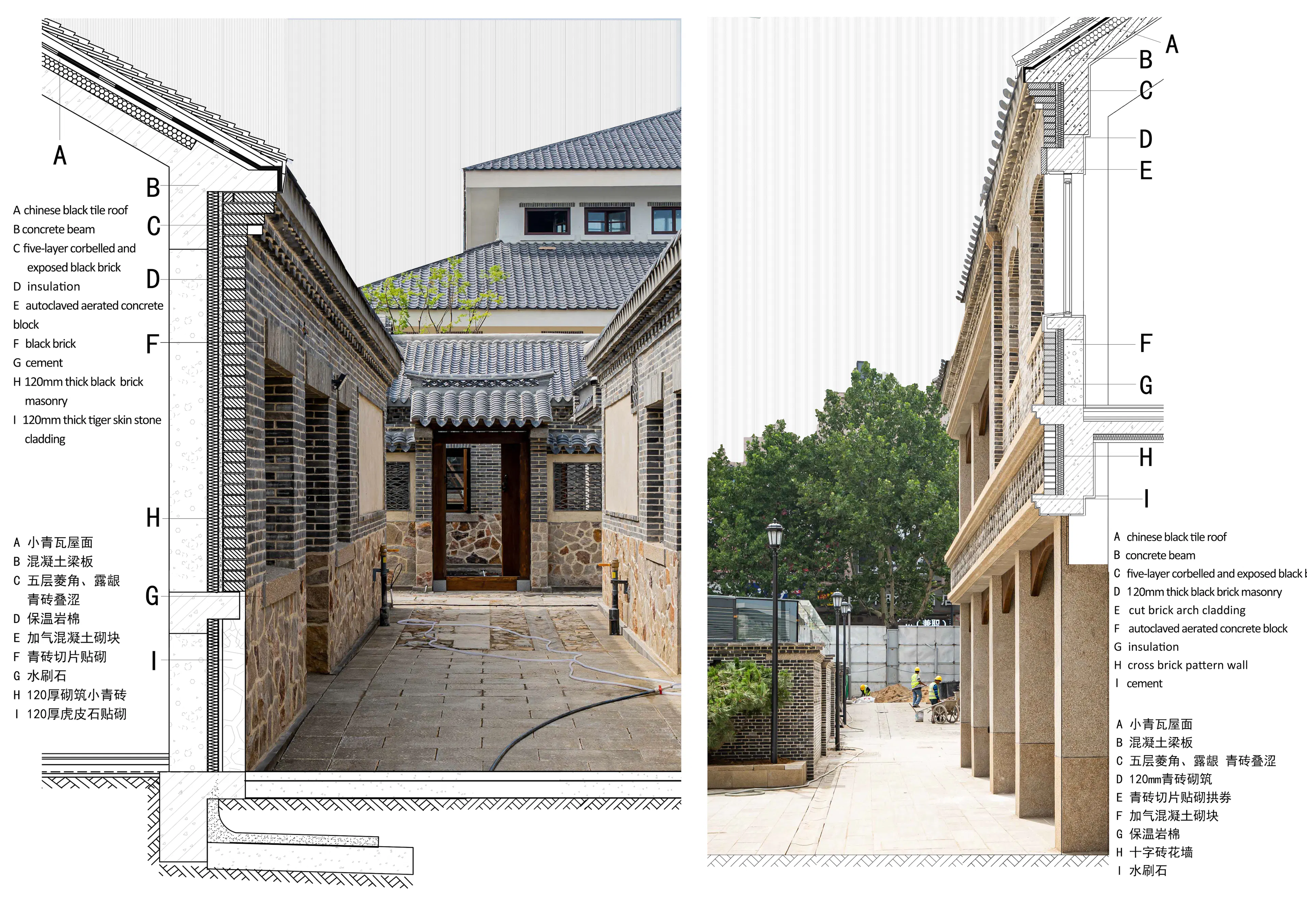 Conservation and Regeneration ofthe Qixia St, Characteristic Block in Weihai — 17