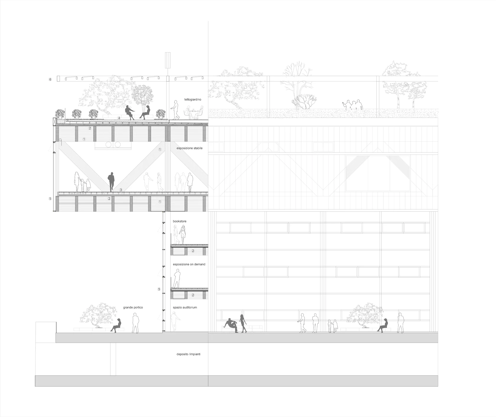 New Museum of Science Rome by Space4Architecture | S4A - Architizer