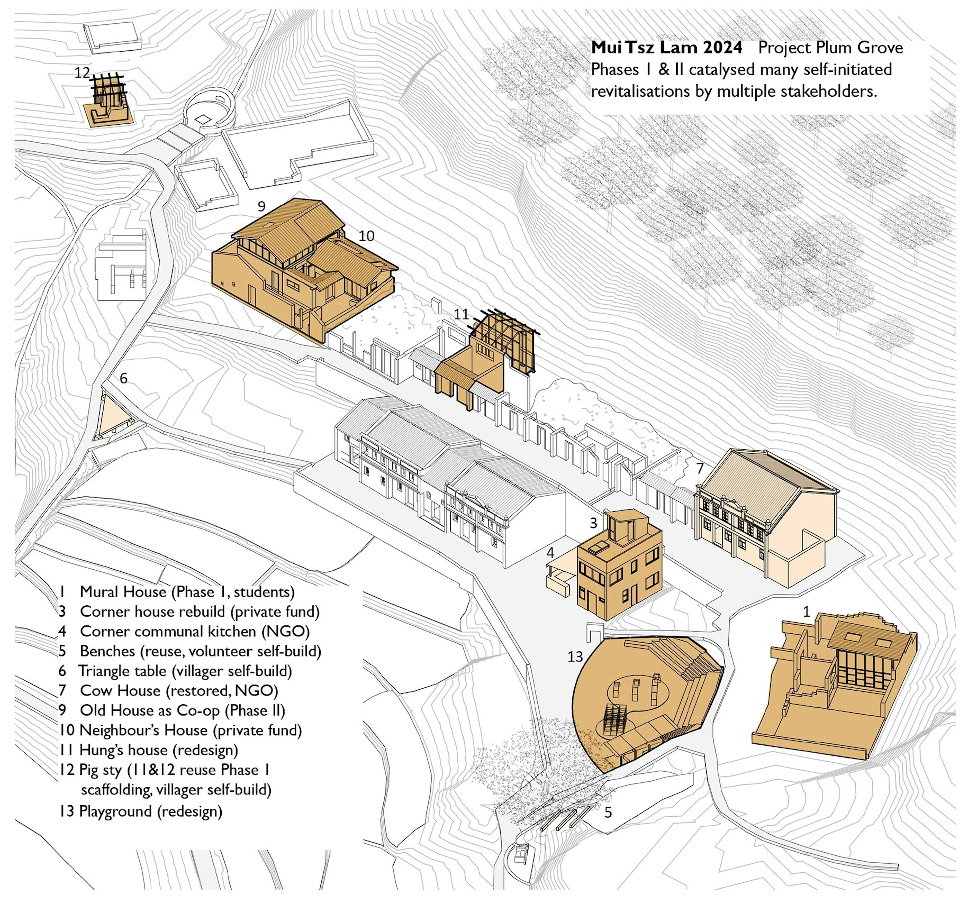 Project Plum Grove II: Restoring Old House for Village Community in Mui Tsz Lam — 16